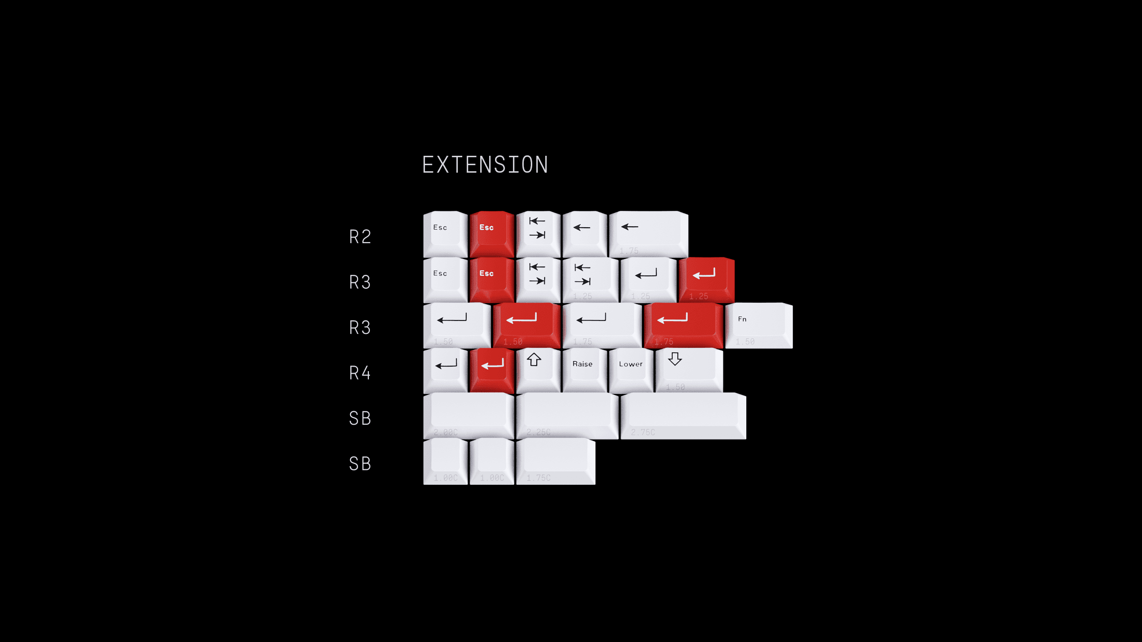 GMK Modern Ink | FINAL NUMBERS | All kits will be made! image 10