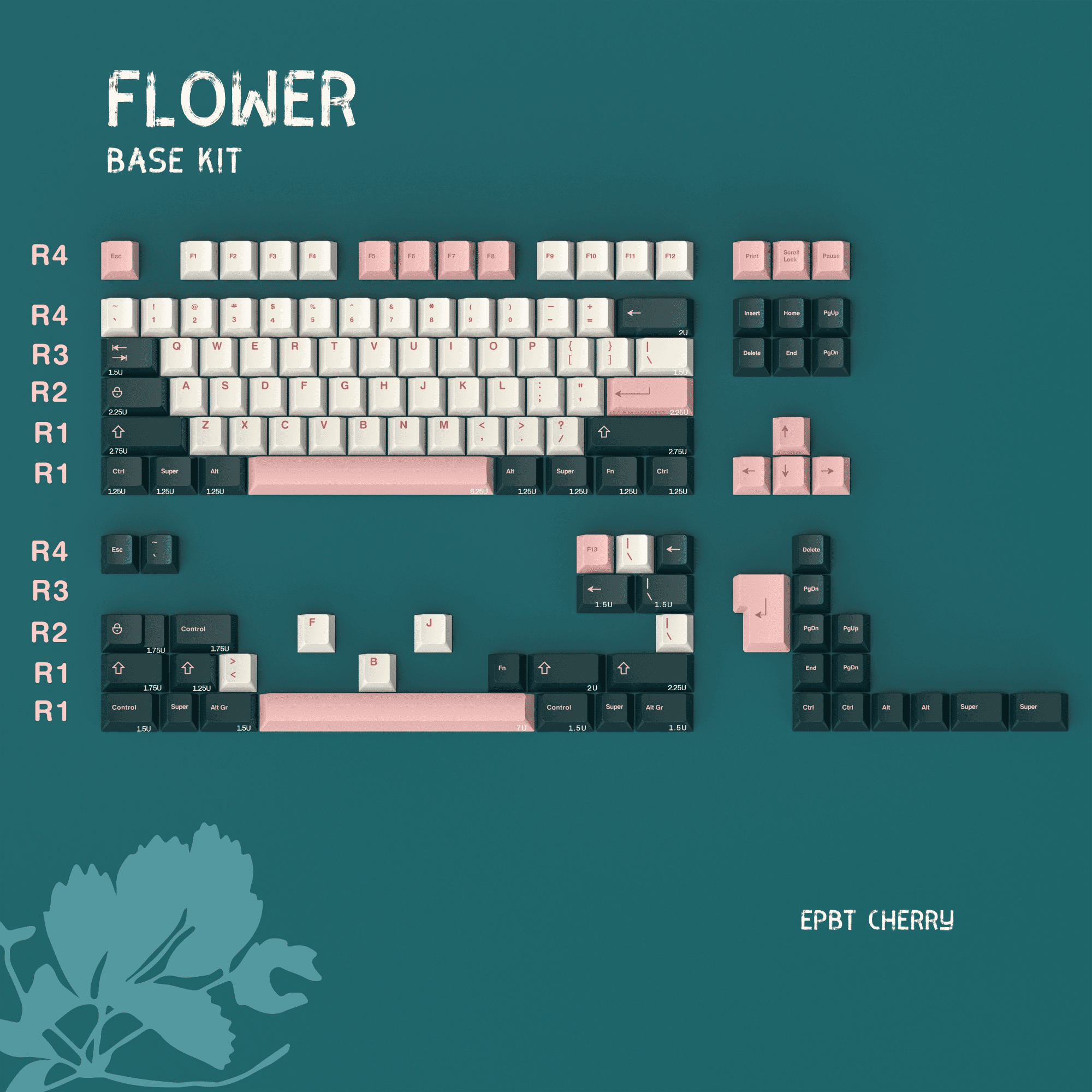 [Pre-order] ePBT Flower | Last Week image 6