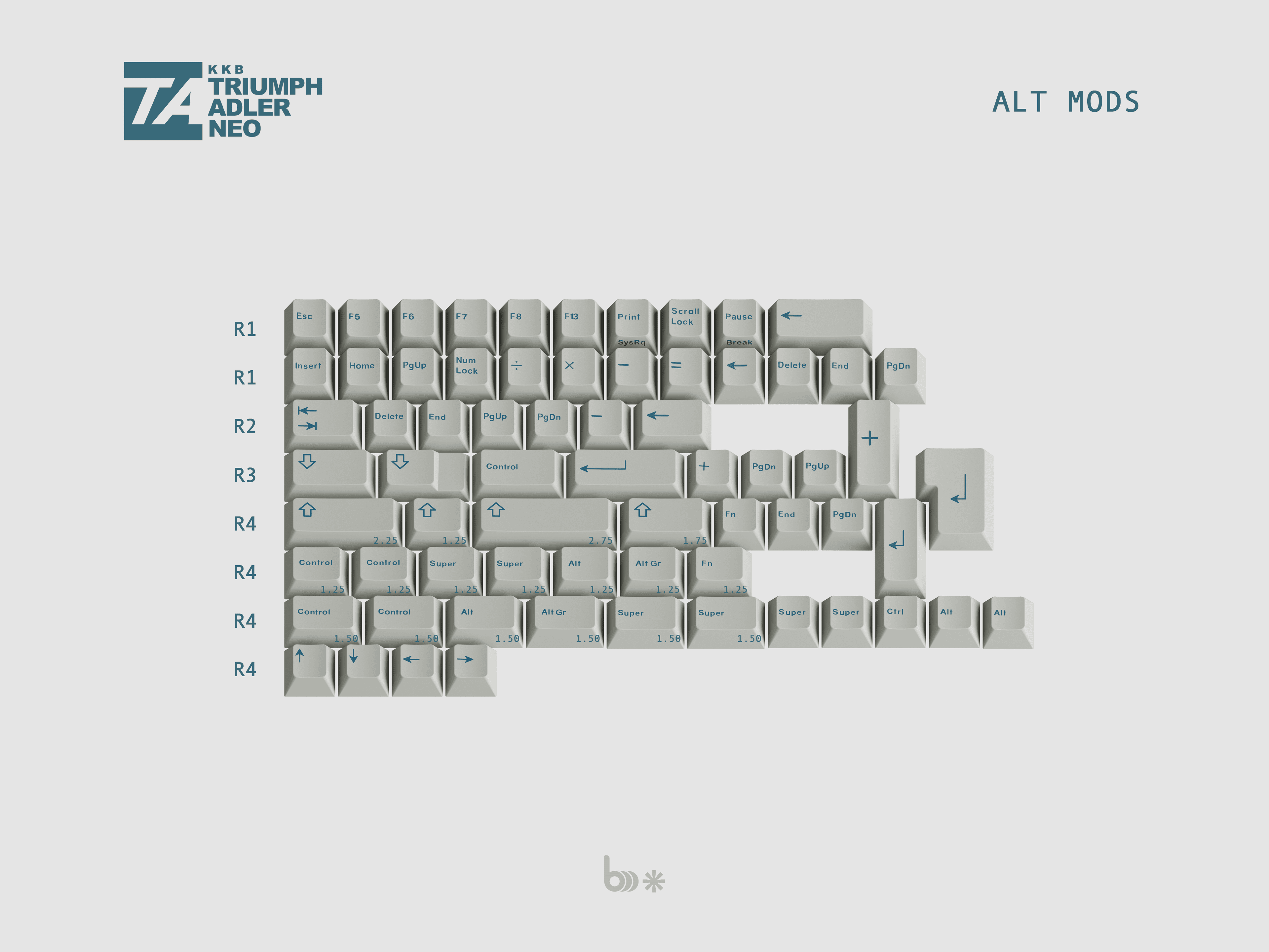 KKB Triumph Adler Neo | Returning a classic image 8