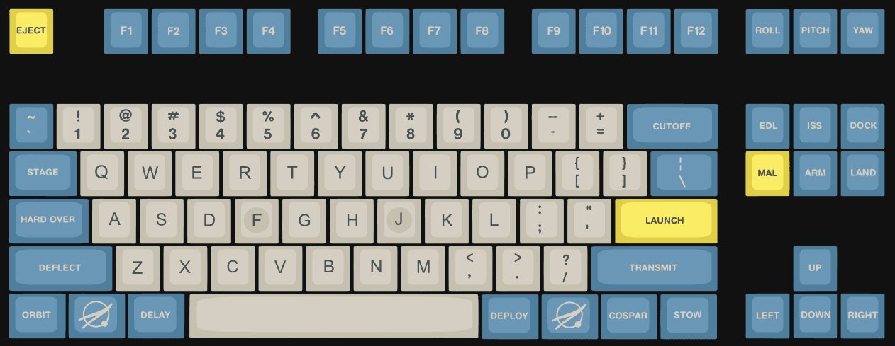 Cospar SA - CANCELED image 21