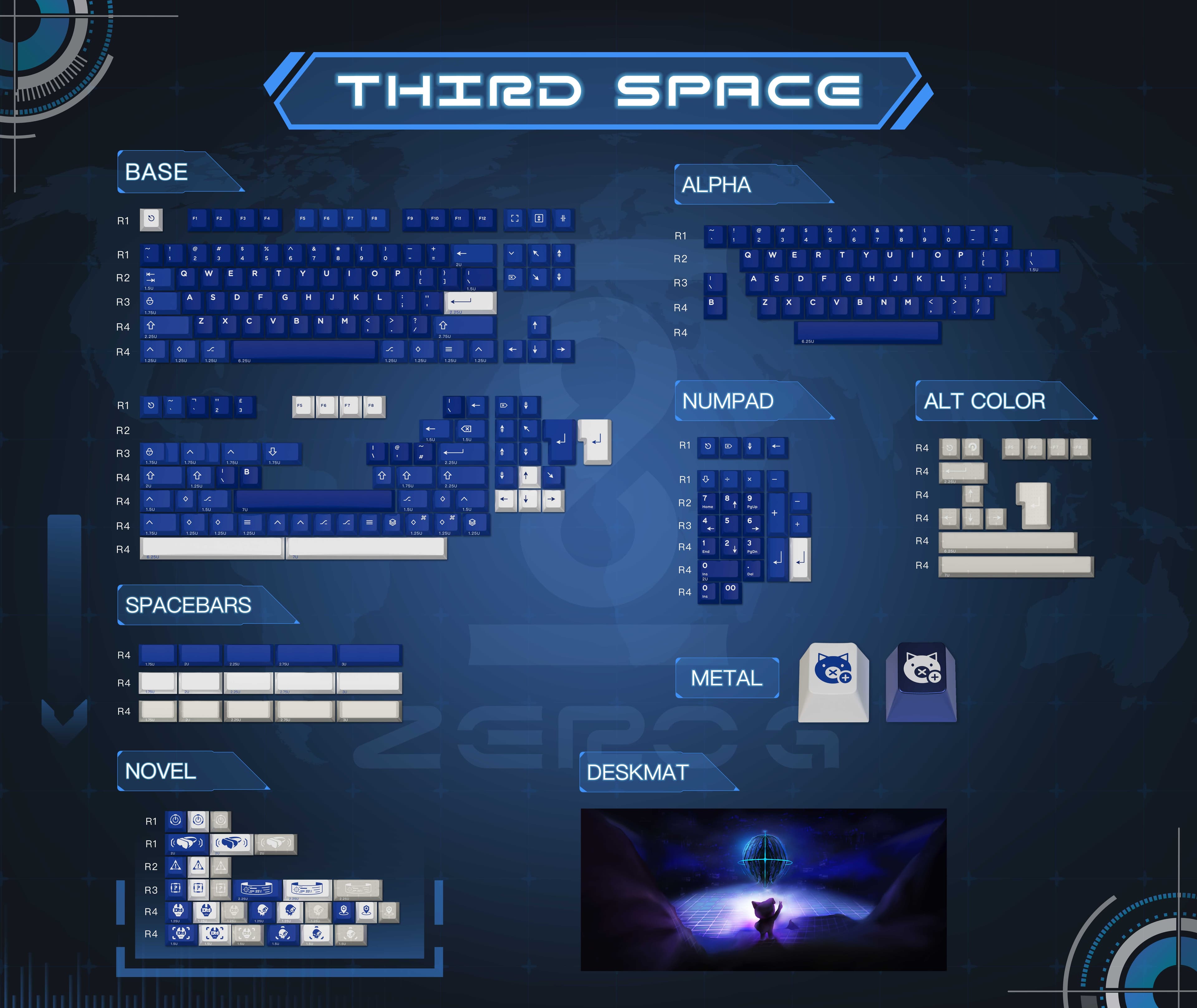 【GB】Zero-G Studio X DMK ABS Keycap Set "THIRD SPACE" image 4