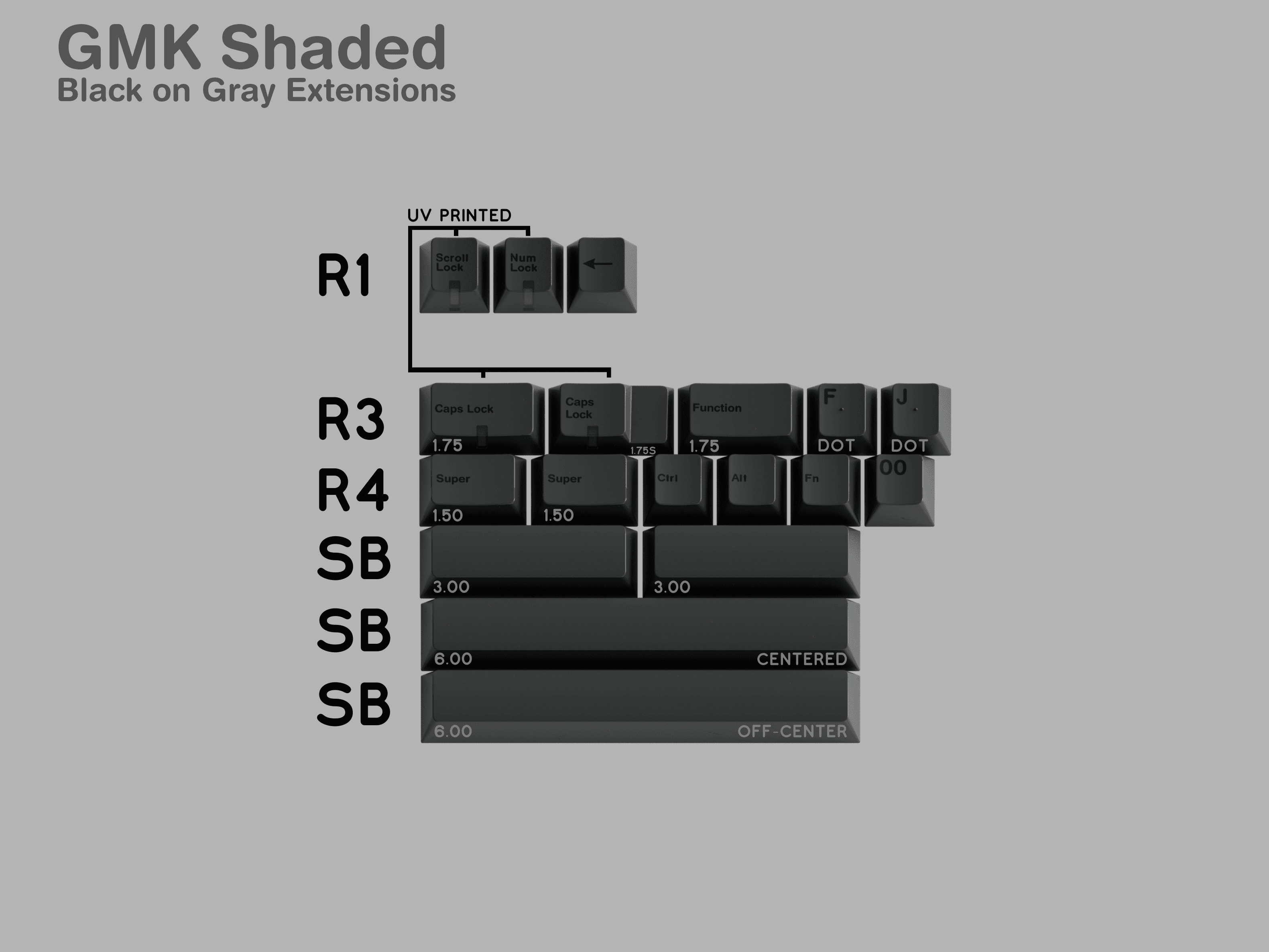 GMK Shaded - GB August 1st! image 6