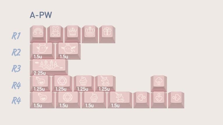 Domikey "Gift" Triple Shot Cherry Profile Keycap Set by Zero-G Studio image 11