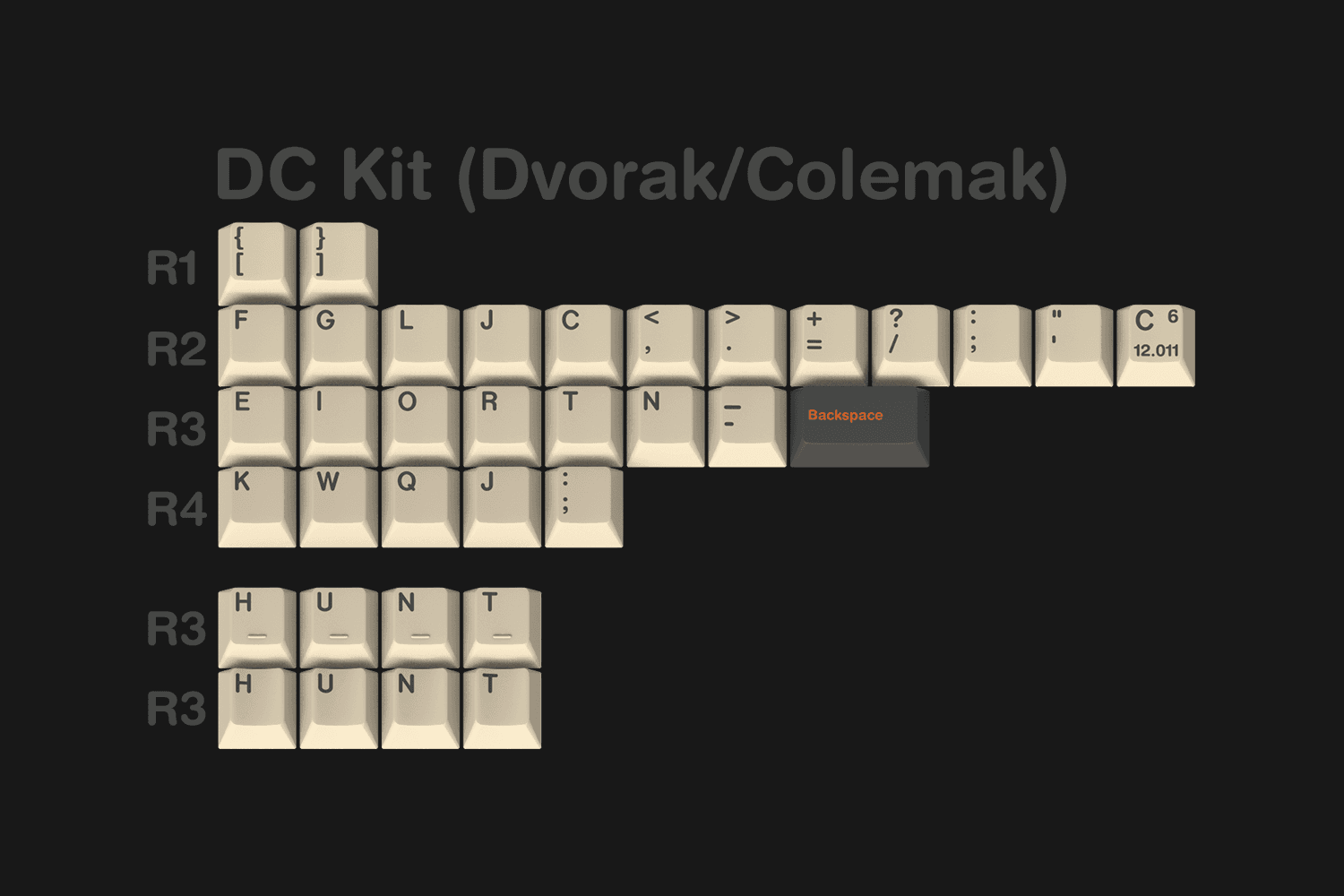 GMK Carbon R2 (FINISHED) image 12