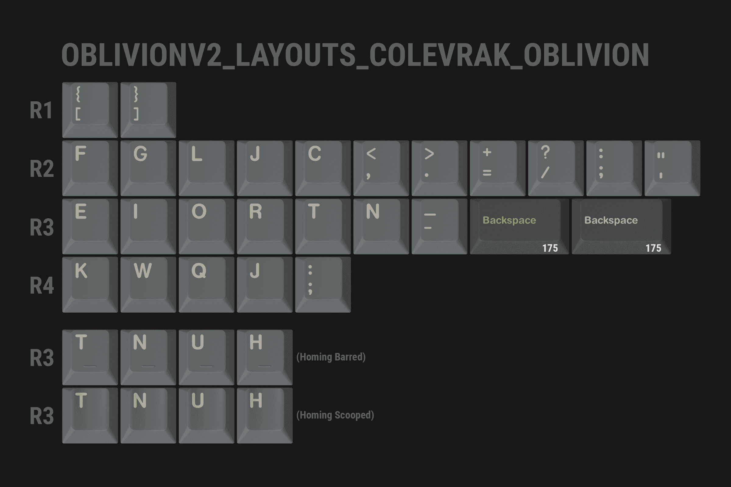 GMK Oblivion V2 - Orders Open - 10% Discount ACTIVE image 137