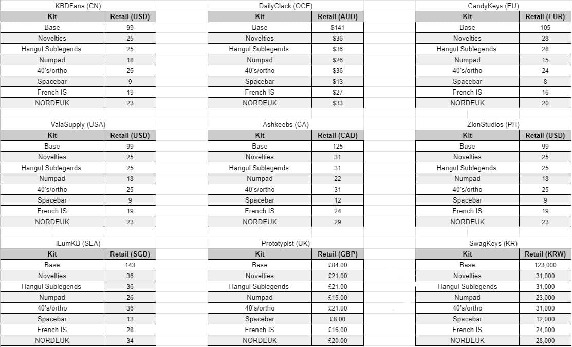 ePBT Dreamscape Awaiting samples. image 2