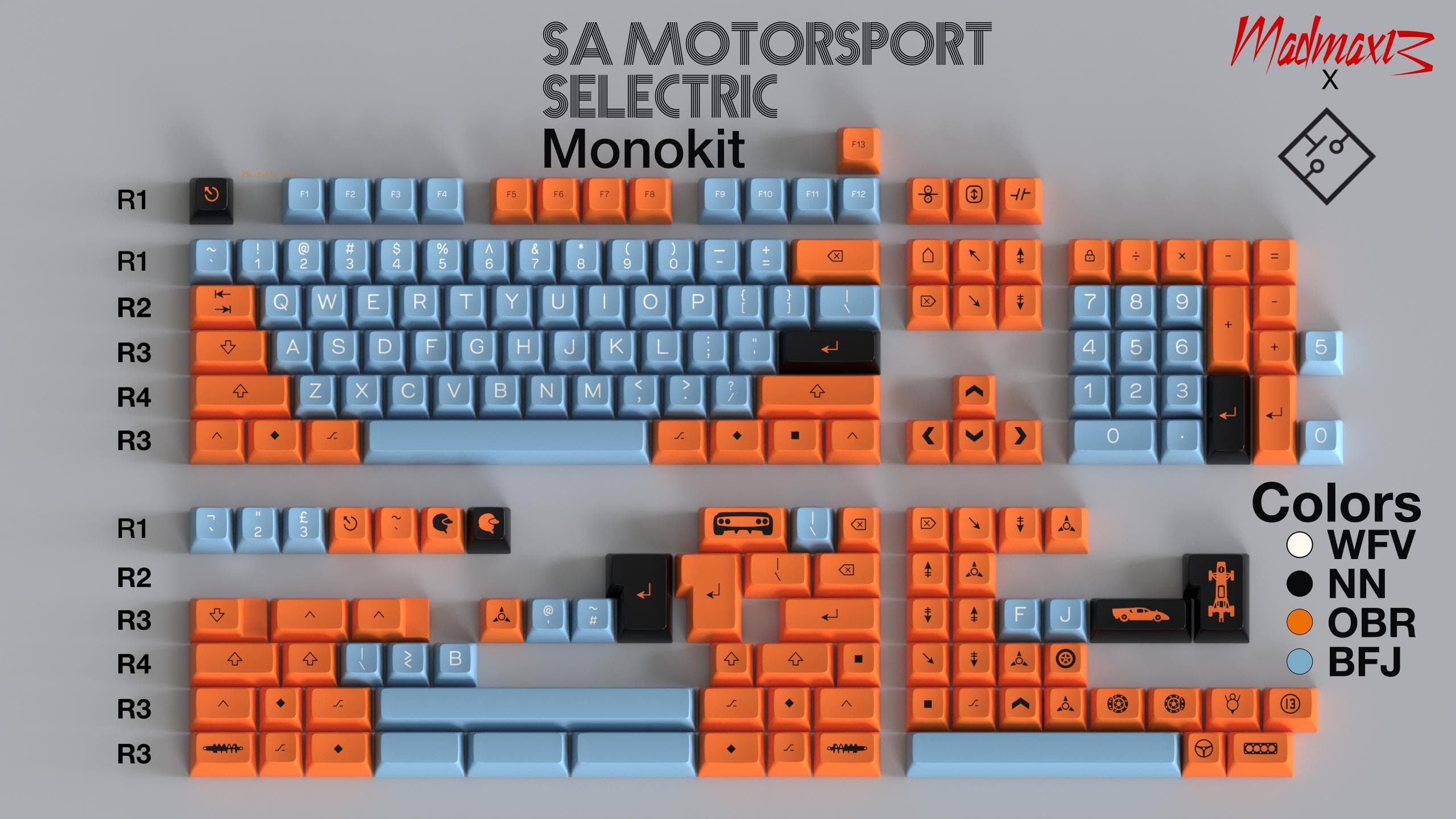 SA Motorsport Selectric- Presale NOW! image 5
