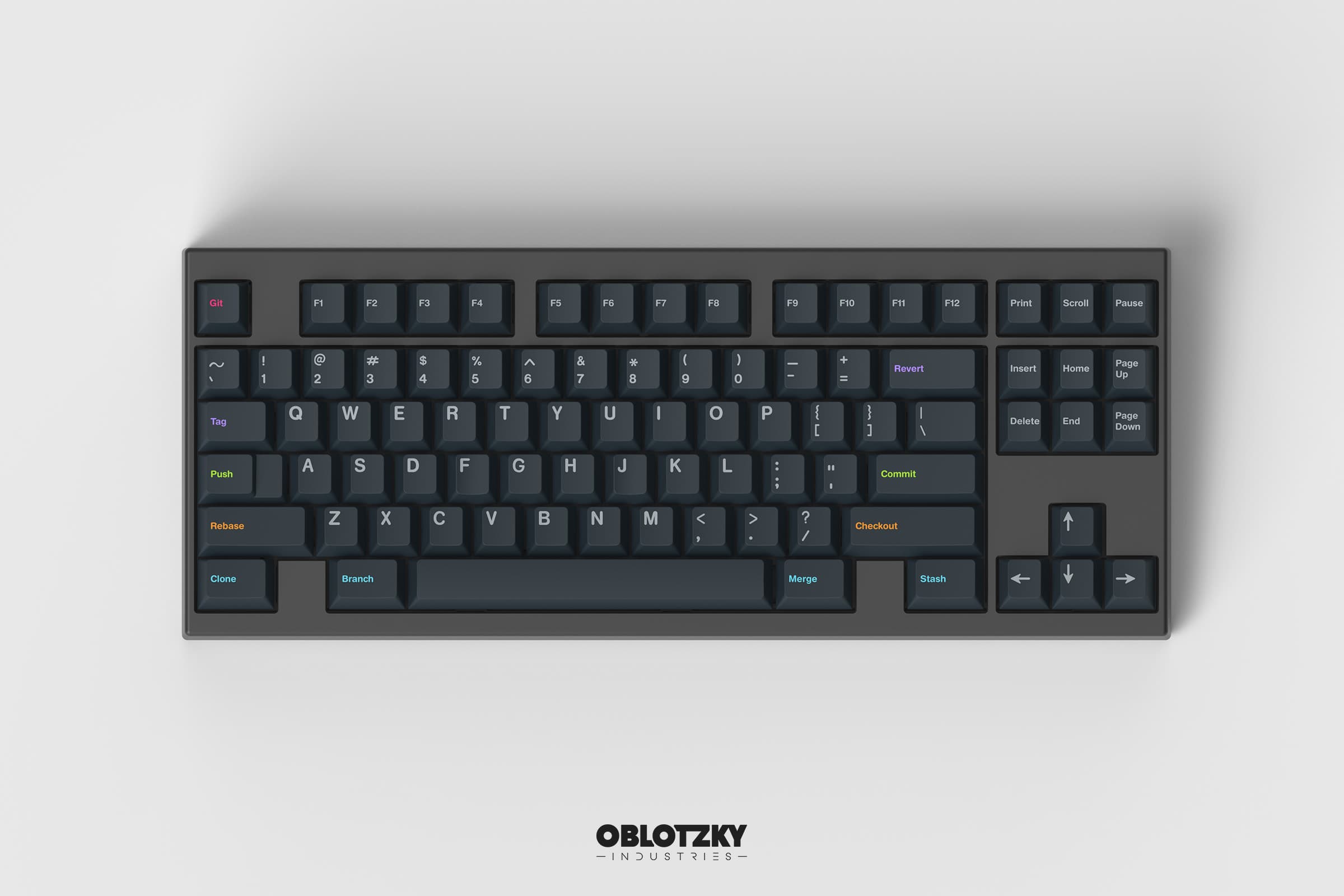 GMK Monokai Material - Fulfilling by vendors image 5