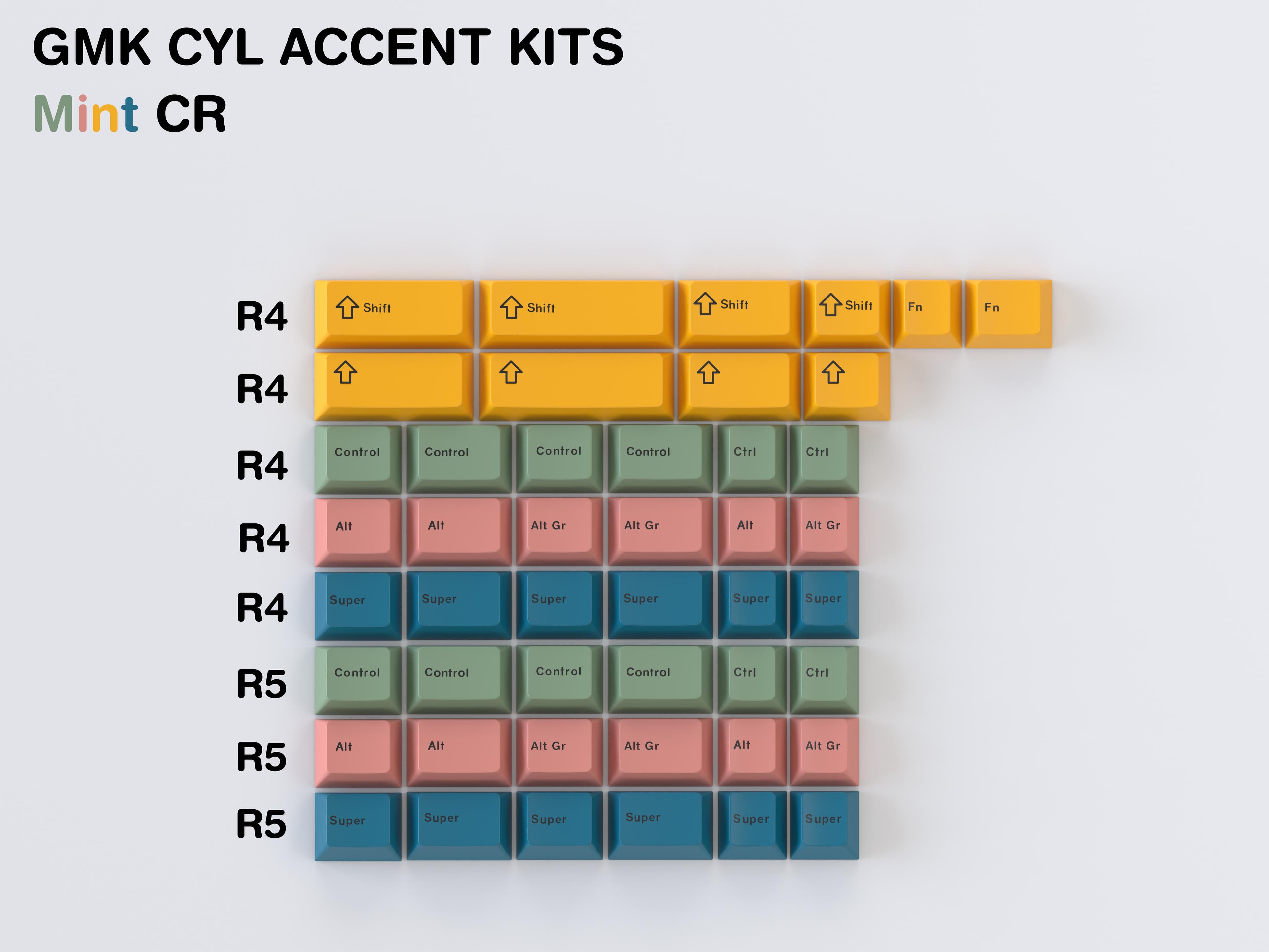 GMK CYL Accent Kits image 8