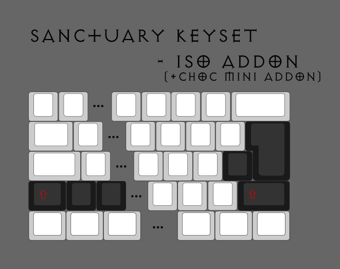 [Group Buy] Sanctuary Keyset image 3
