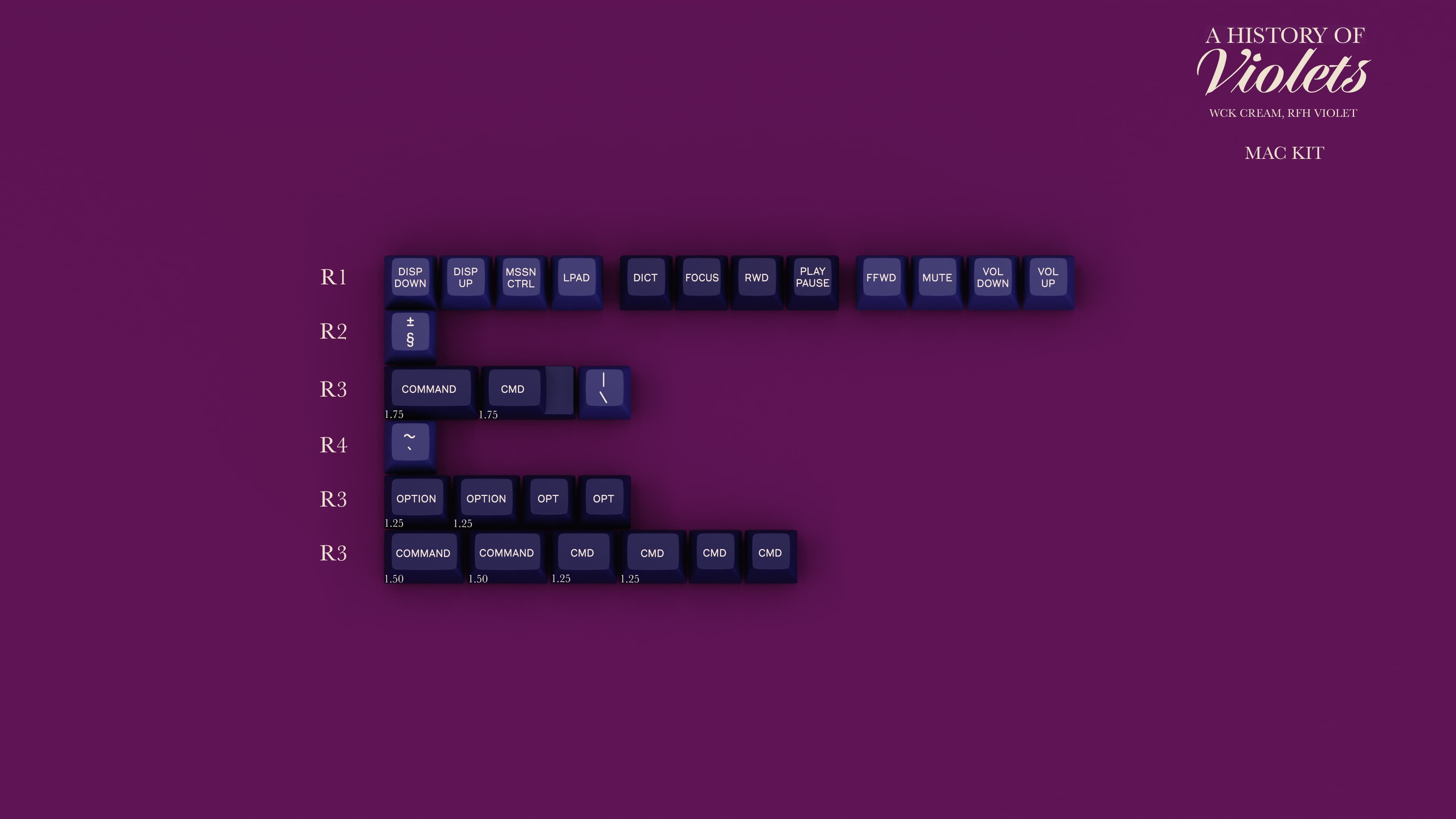 SA A History of Violets - GB thread is live! image 31