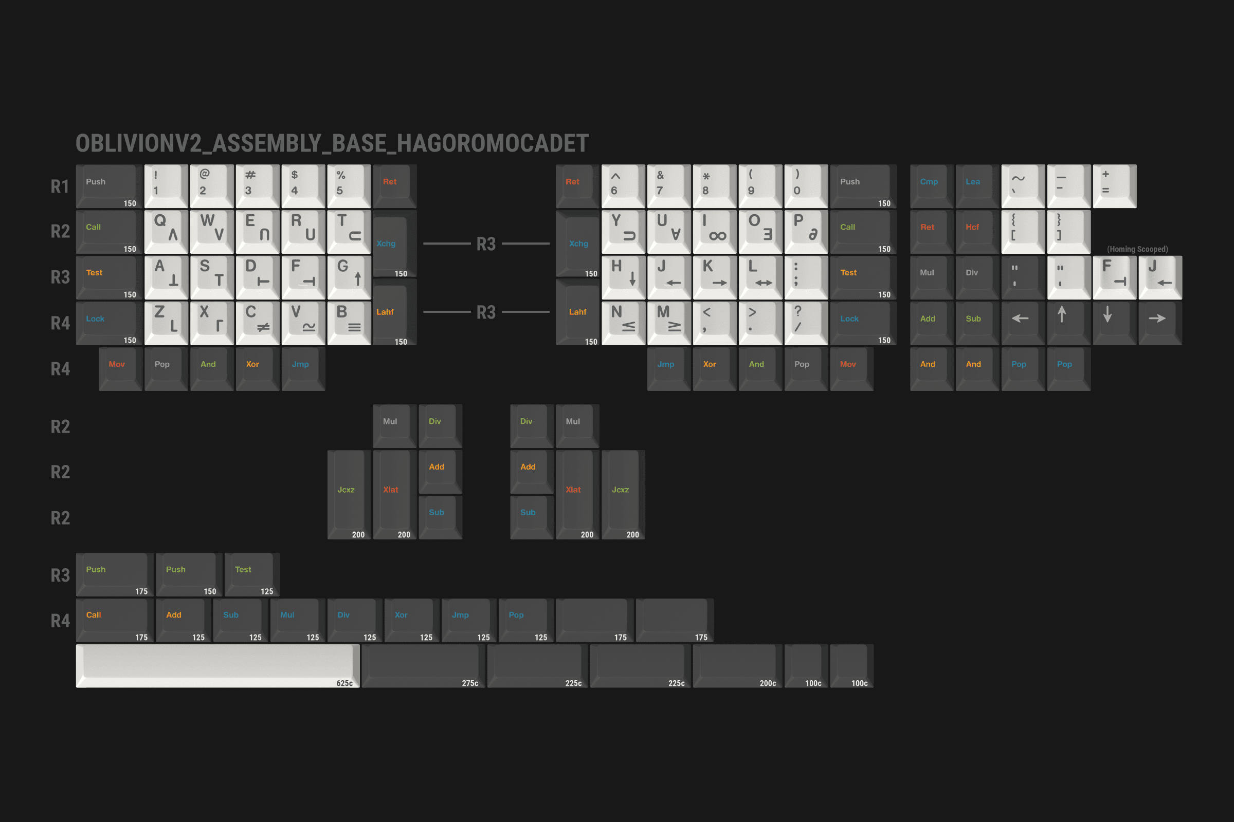 GMK Oblivion V2 - Orders Open - 10% Discount ACTIVE image 120