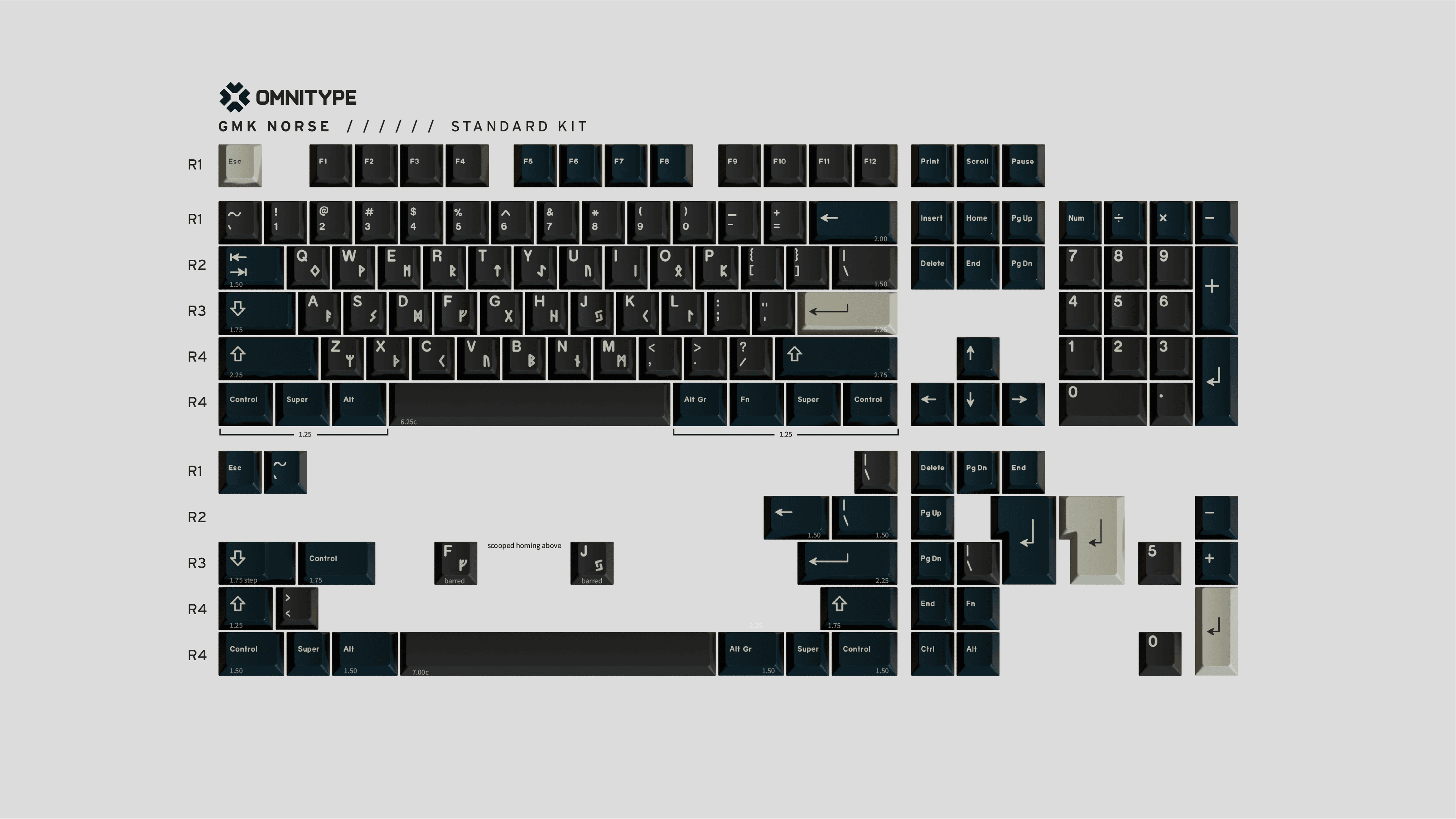GMK Norse // Extras Live on Omnitype 12.07.22! image 3