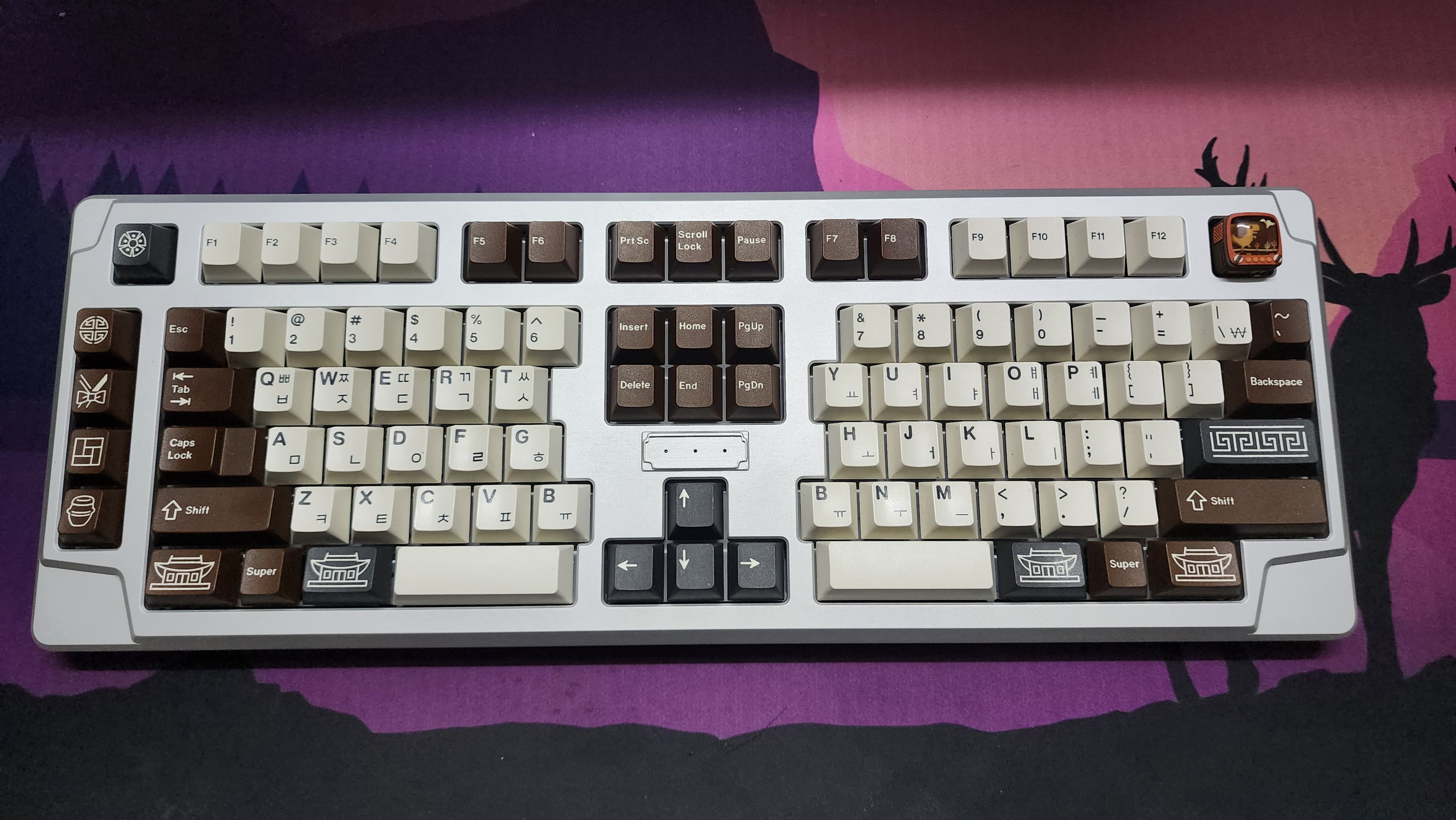 - TKL Staggered "Split" with a middle arrow cluster