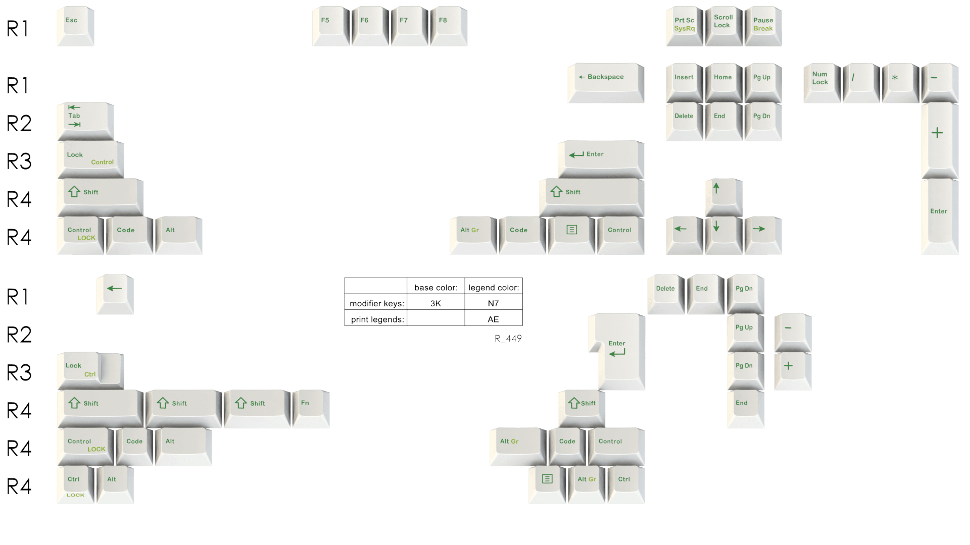 GMK Royal Alpha Round 2 - US Proxy Orders Shipped image 5