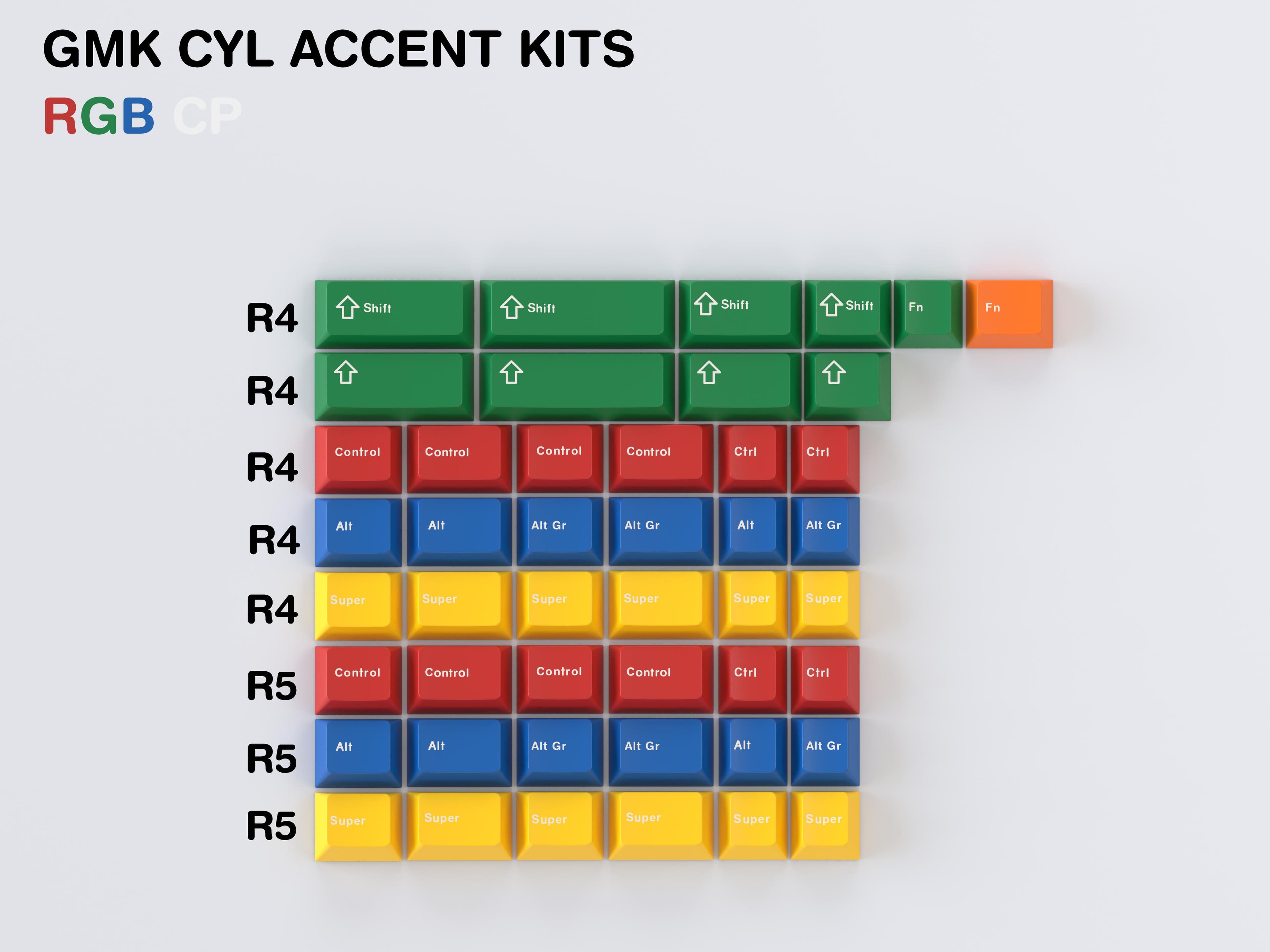 GMK CYL Accent Kits image 3