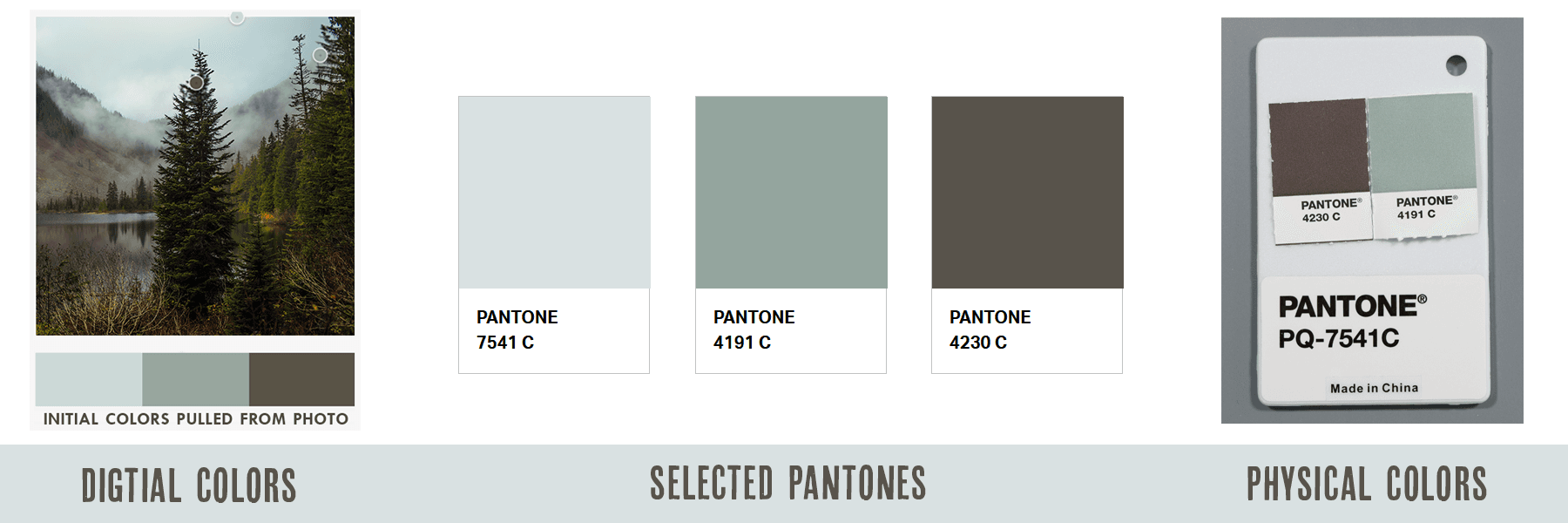 GMK November Fog - (Mostly shipped - Thank you!) image 6