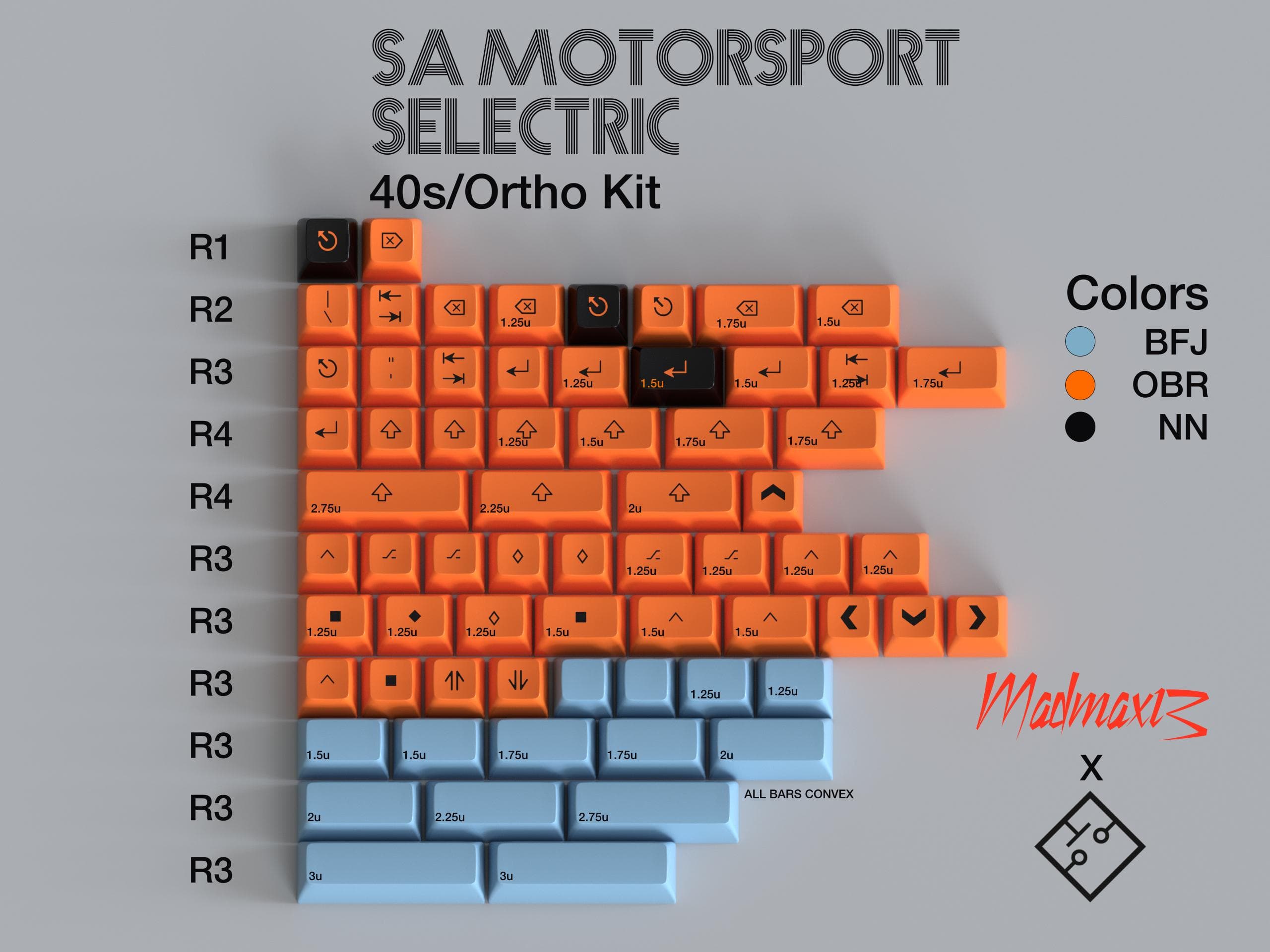 SA Motorsport Selectric- Presale NOW! image 8