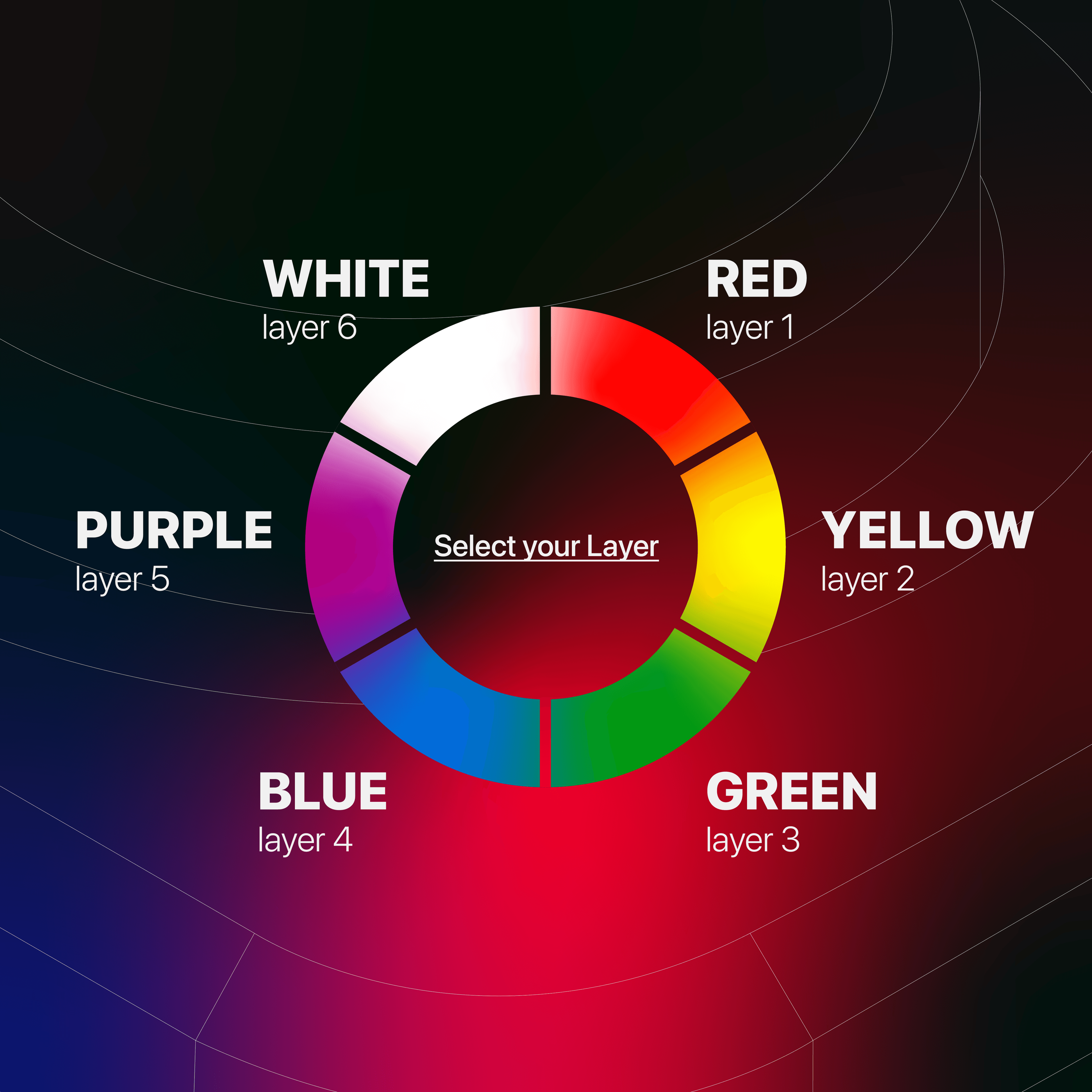 RGB Knob - 1 knob, 6 custom layers, unlimited fun. ENDED (27th). image 15