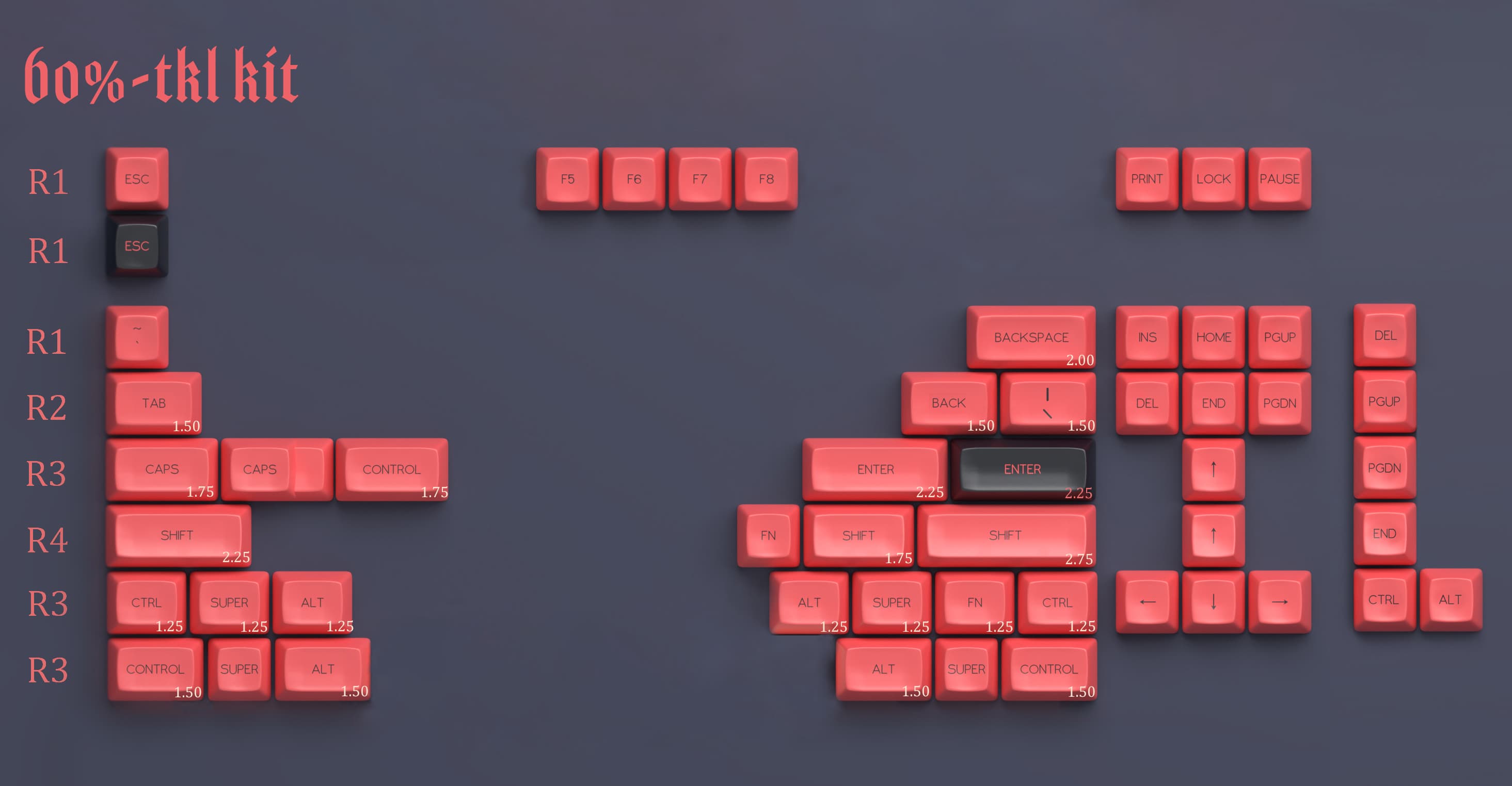 SA Fledgling - keycaps shipped to vendors image 4