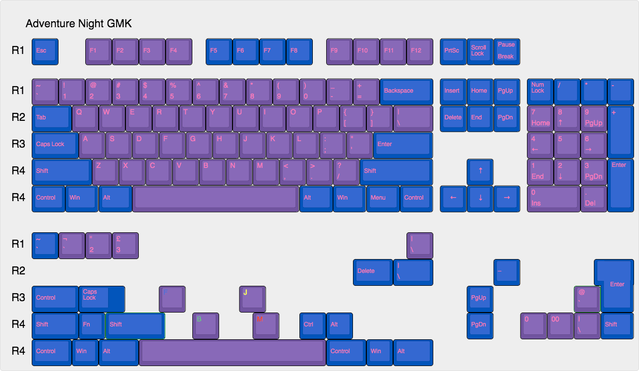 Adventure Night GMK image 6