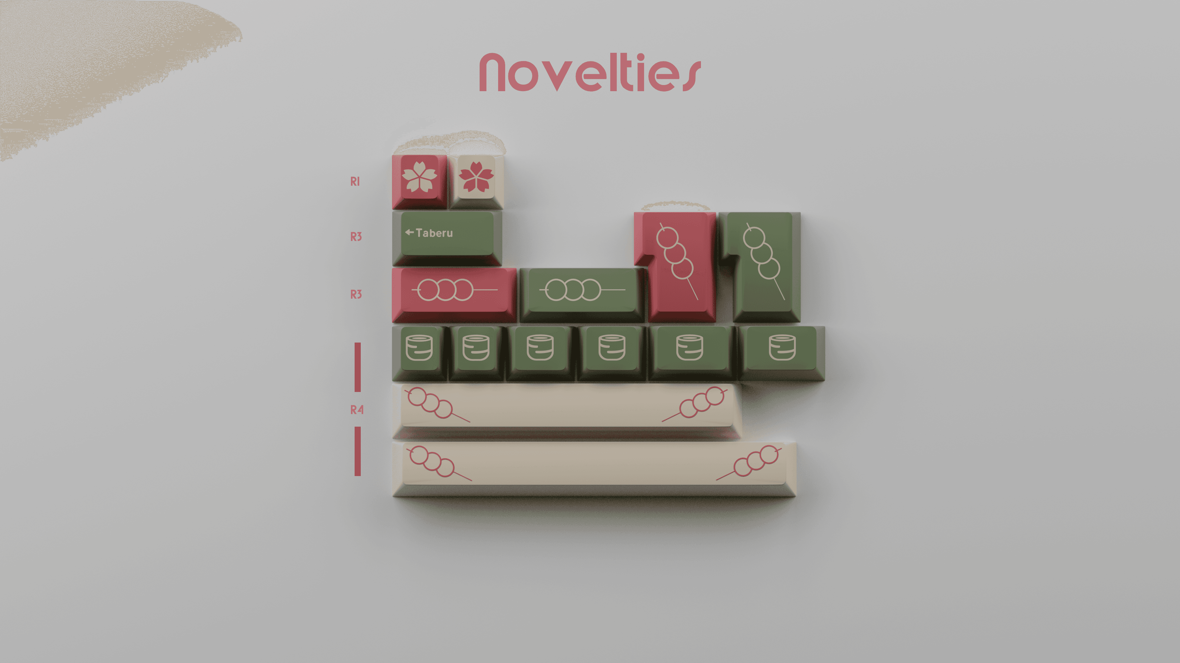 GMK Hanami Dango | GB CLOSED | Final Numbers Updated image 6