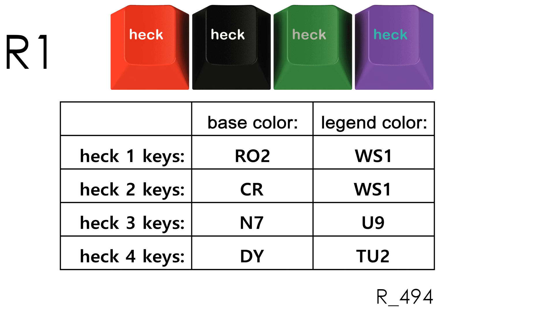 GMK Heck-keys - Complete