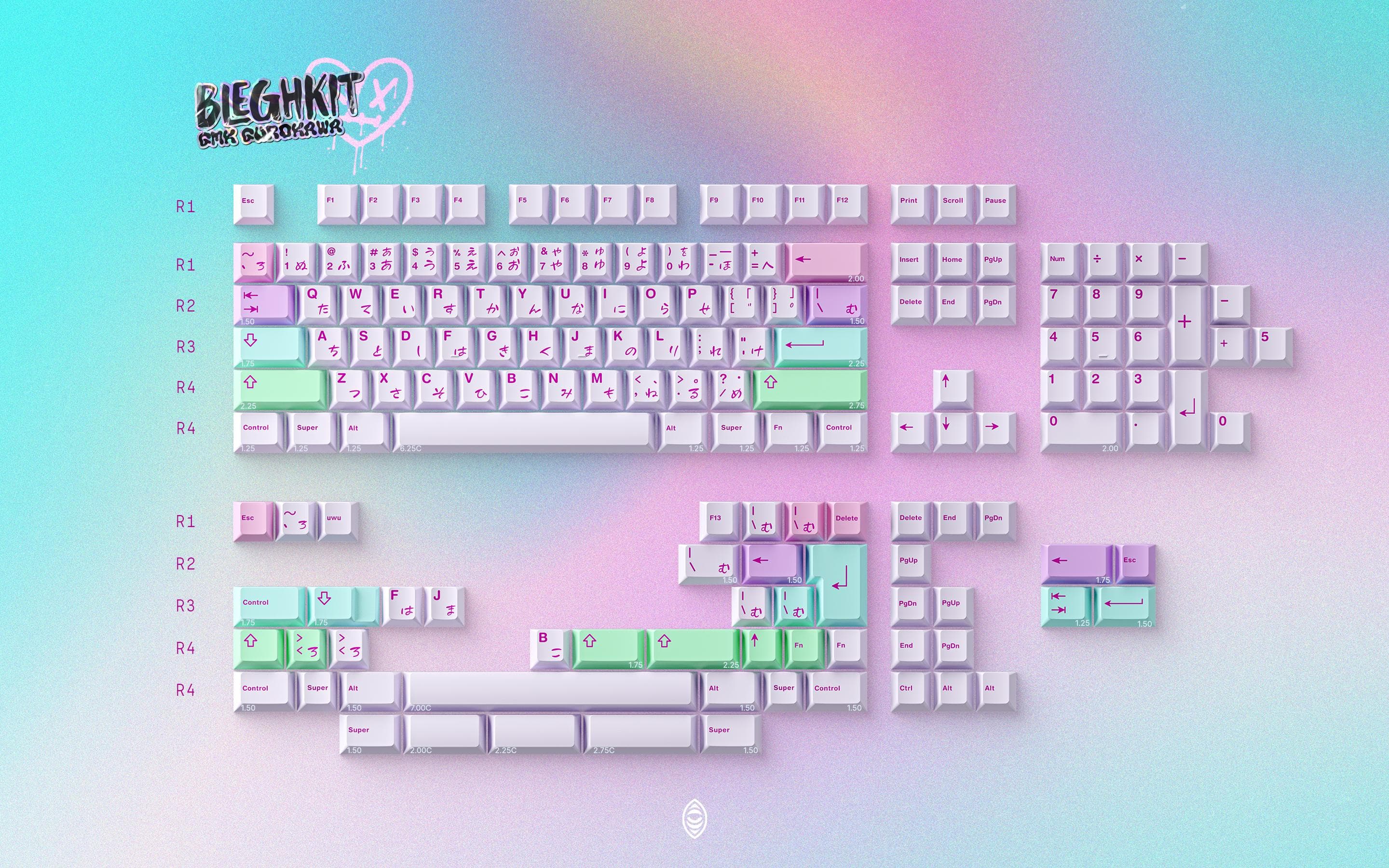 GMK CYL Gurokawa image 2