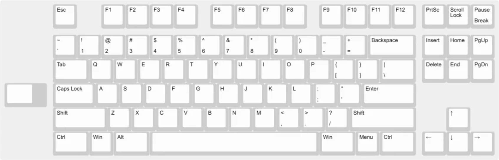 Syrin TKL - An HHKB TKL? image 16