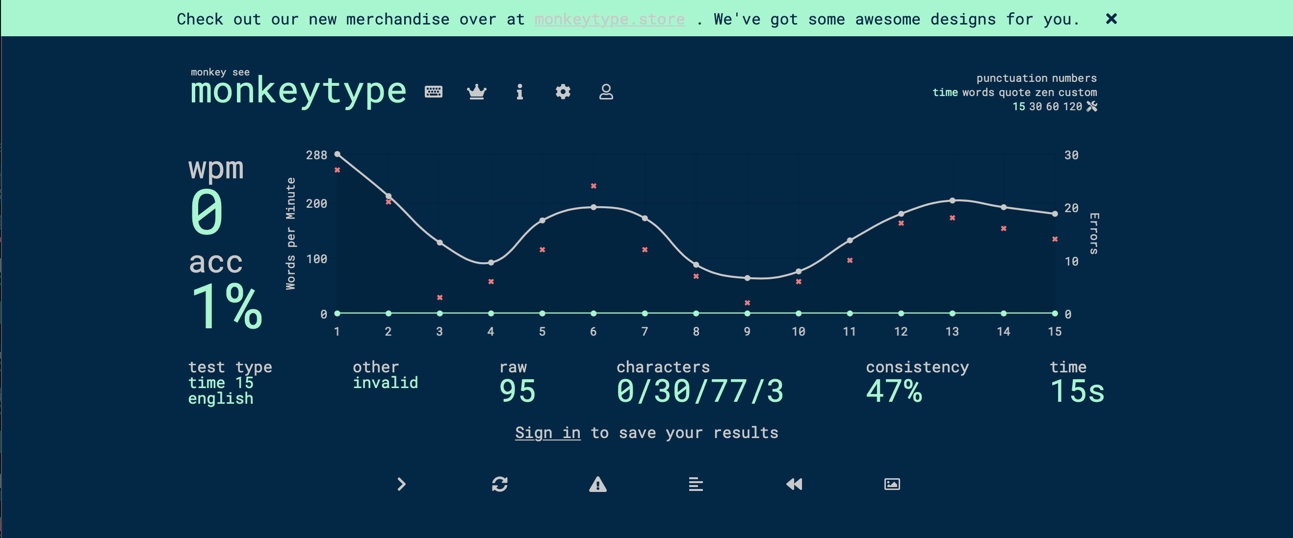 DMK Minty Fresh CANCELED image 20