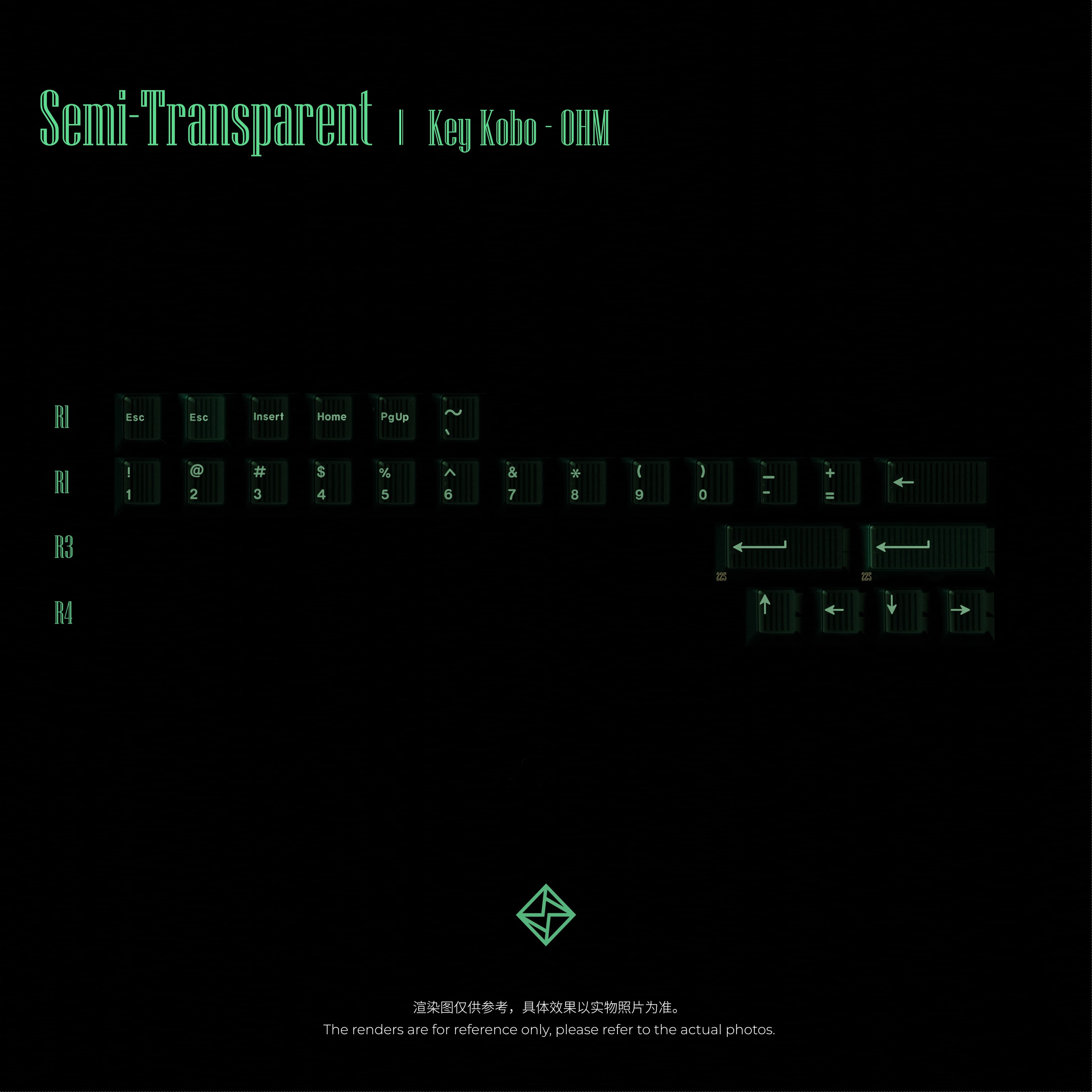 KeyKobo - OHM | Final Kitting & Waiting for production image 7