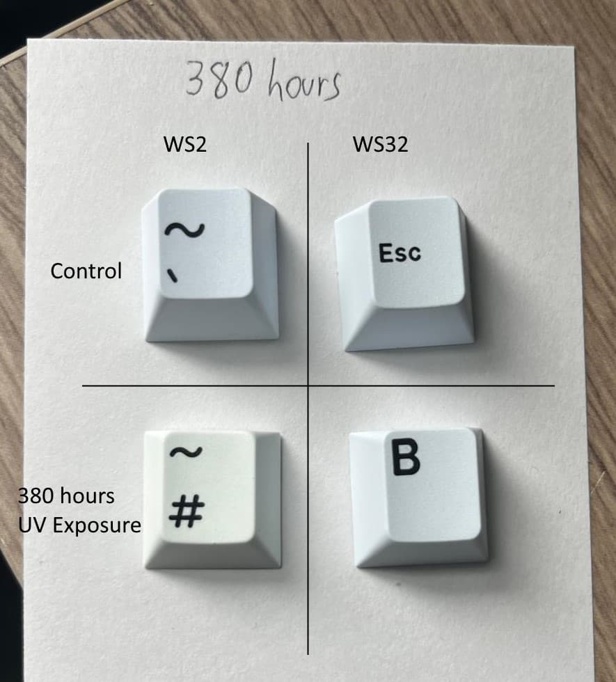 GMK Delta R2 | Aug 1 - Sept 2 | WS32, Price Drops, Regional Vendors image 4