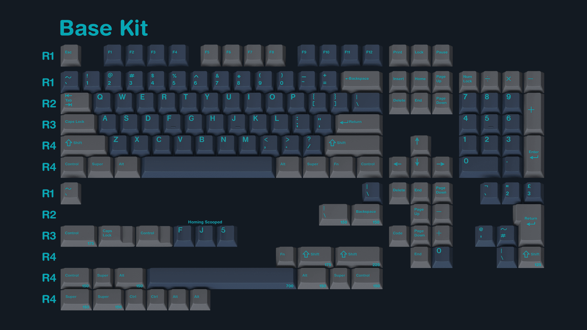 GMK Calm Depths - Shipped - Extras Avail