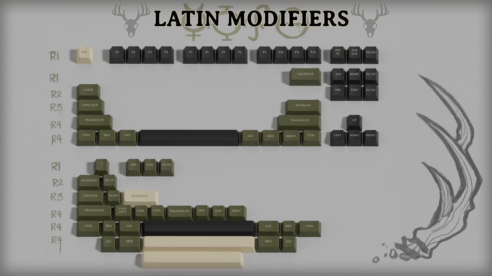 PBT Transmutation GB over. Most sets will be made! image 4