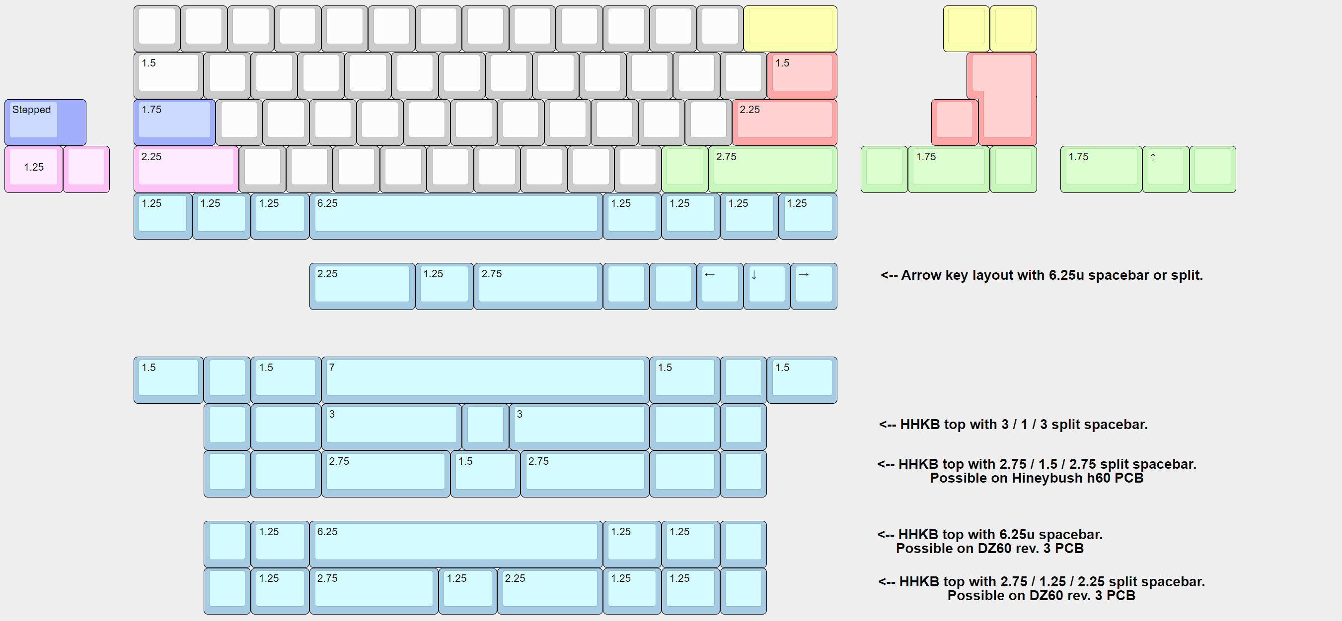 Haven60 | WK, HHKB | Project CANCELLED - MOQ not met. image 6