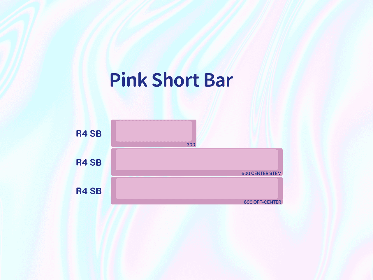 EPBT Acid House & Sweet Girl Keycaps | August 5th to Sept 5th image 25