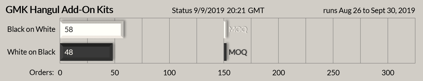GMK WoB & BoW Hangul Add-On Kits (Shipping from GMK!) image 5