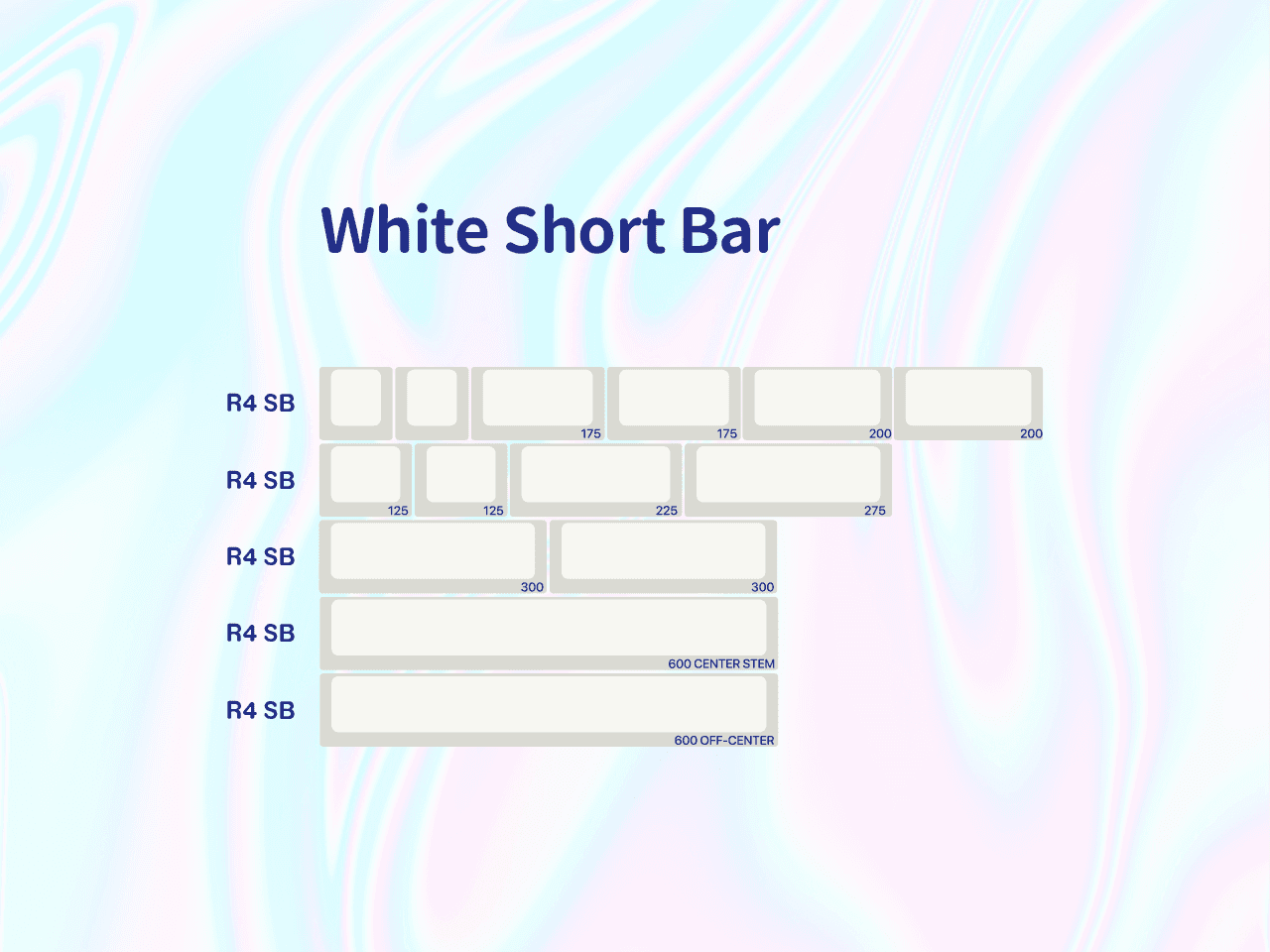 EPBT Acid House & Sweet Girl Keycaps | August 5th to Sept 5th image 26