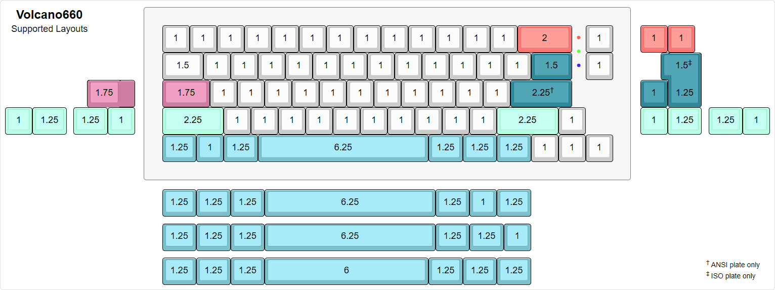 Volcano660 (Shipping in process) image 11