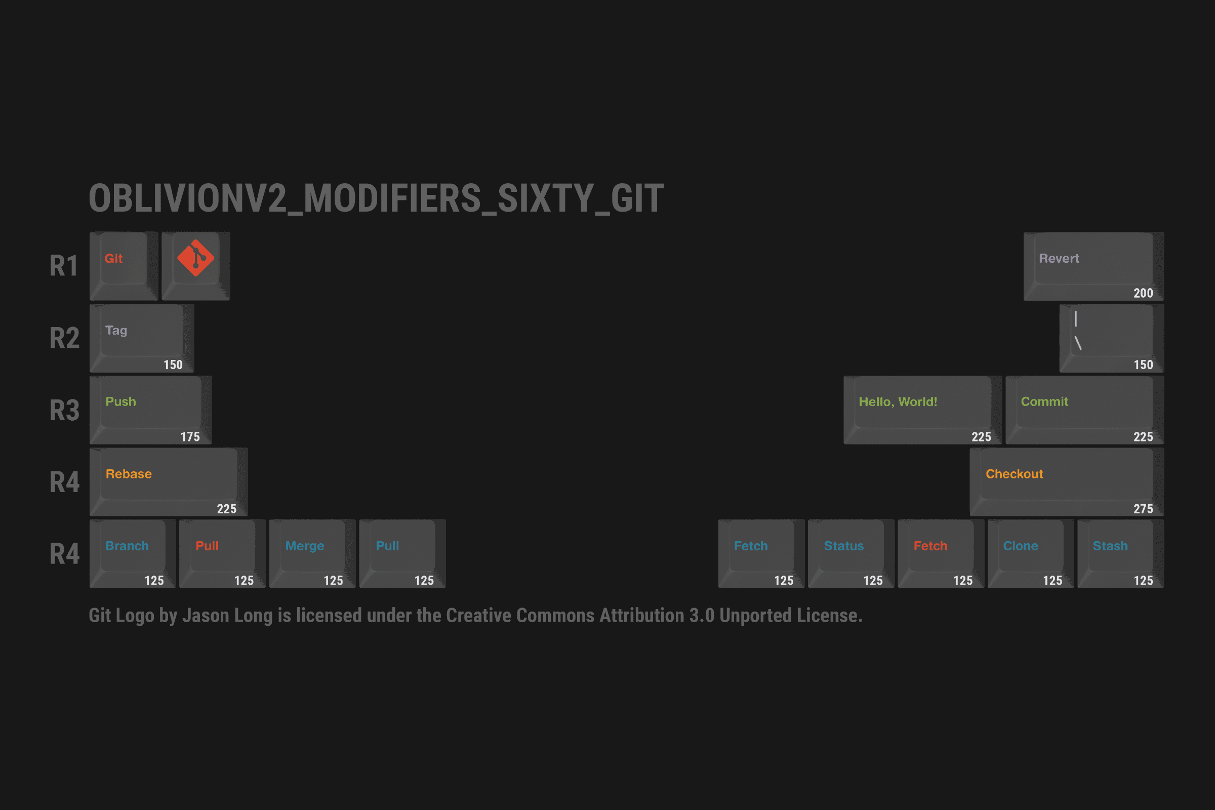 GMK Oblivion V2 - Orders Open - 10% Discount ACTIVE image 21