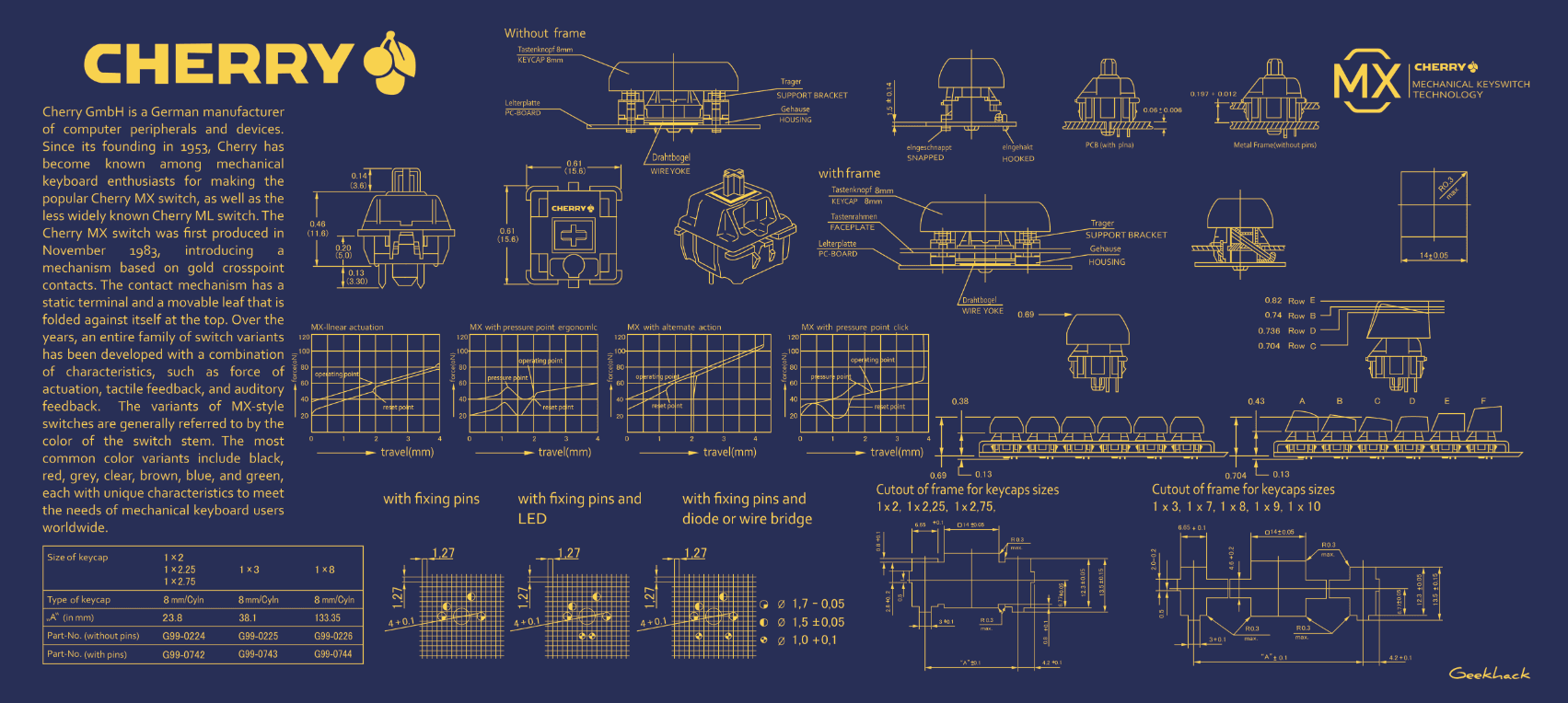 Switch MousePad(Shipped and Updated tracking number) image 2