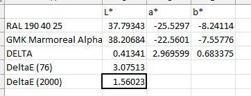 GMK Marmoreal | GB Closed | Shipping! image 79
