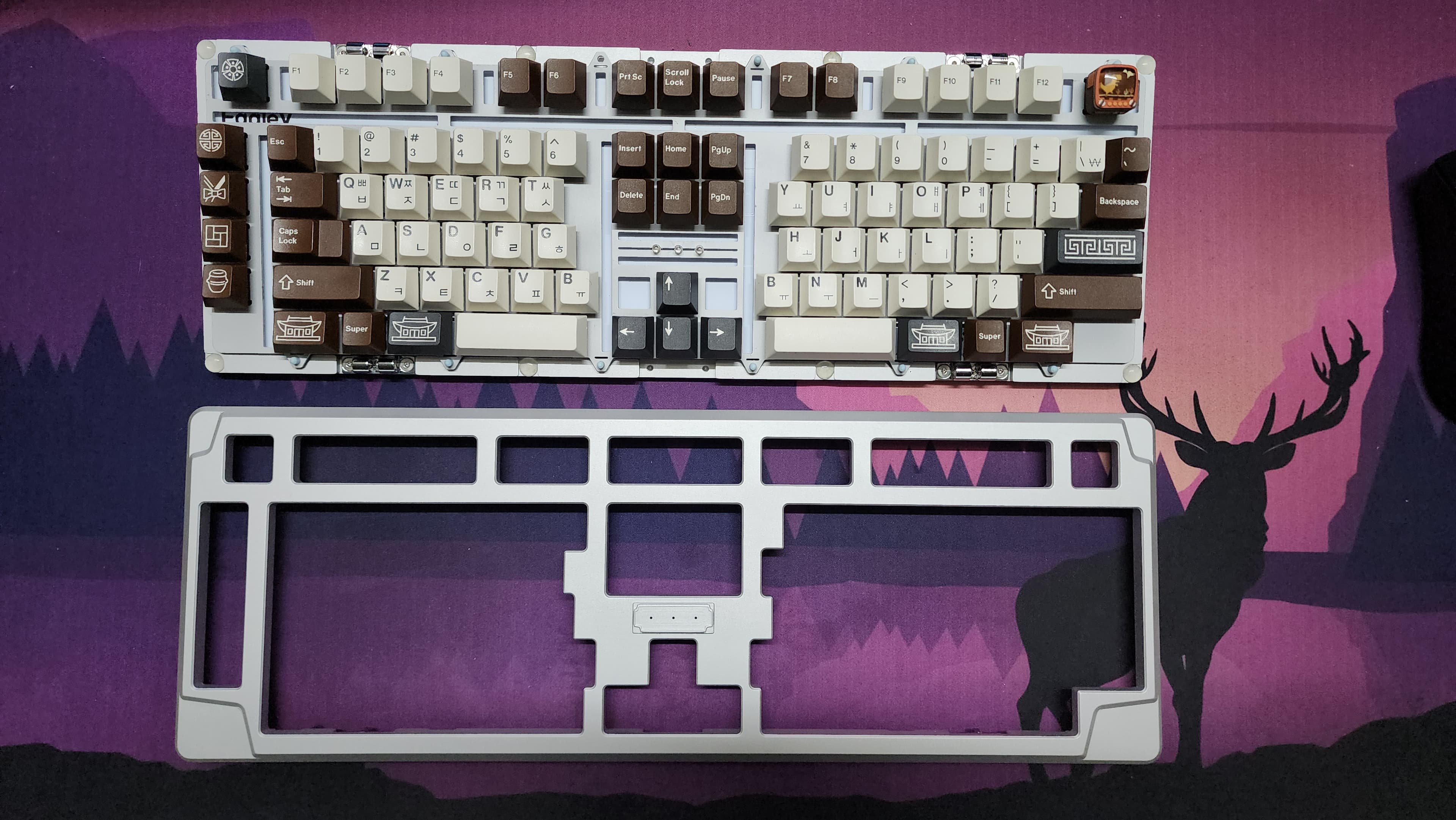 - TKL Staggered "Split" with a middle arrow cluster image 8