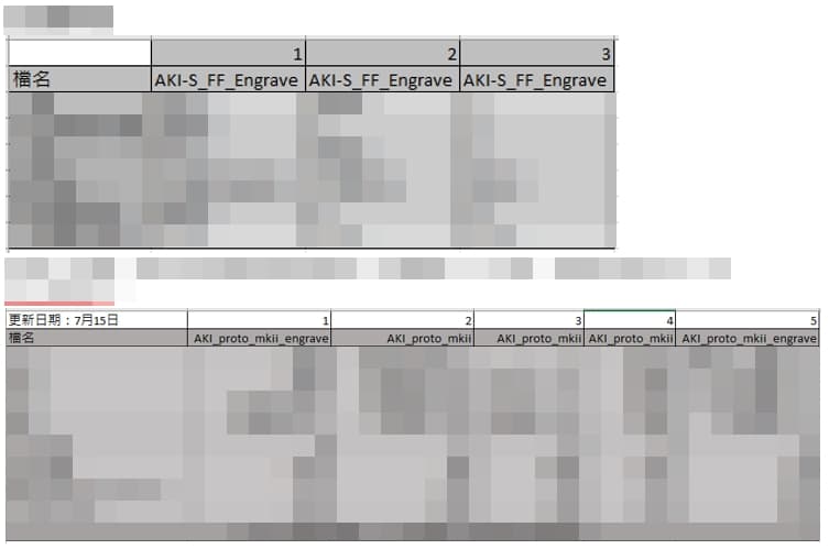 AKI-S 65% | Renovated #1 | New info much amazing, so wow [21/4/21] image 31