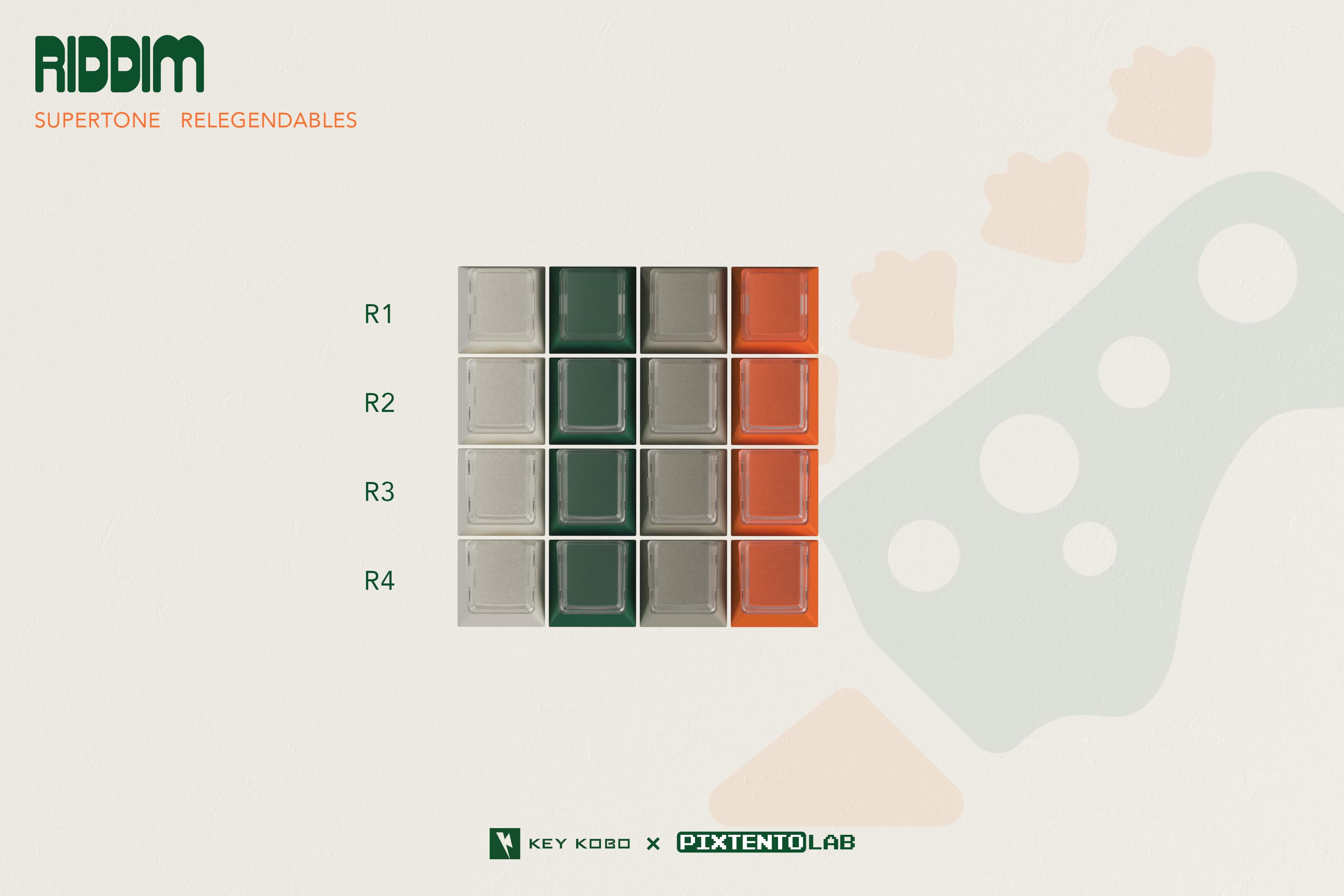 Keykobo RIDDIM — Vintage Terminal-Inspired Keycap Set image 10