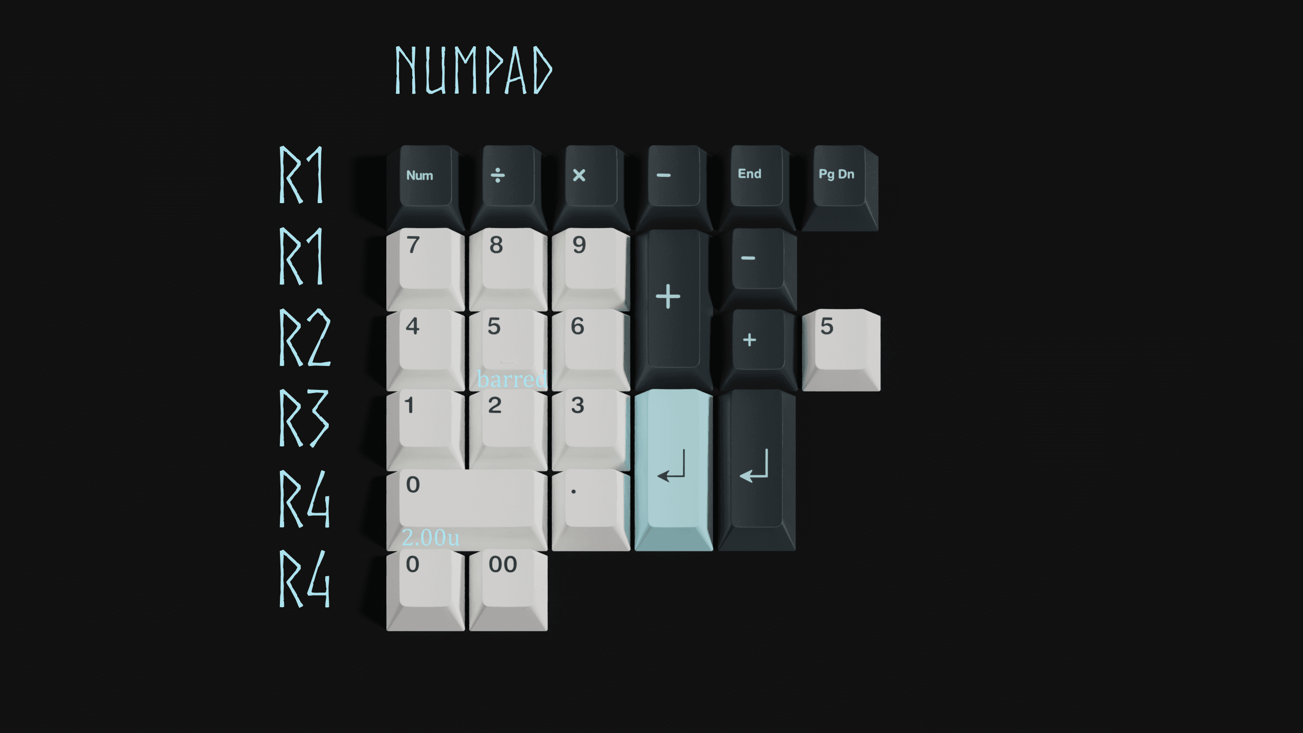 KBM Odin - YEA Another Manu change image 5