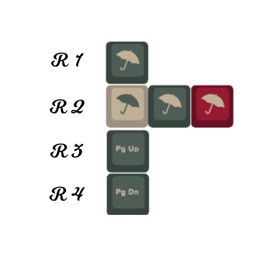 Infinikey Græn - GB closed - Sets delivering to GB participants