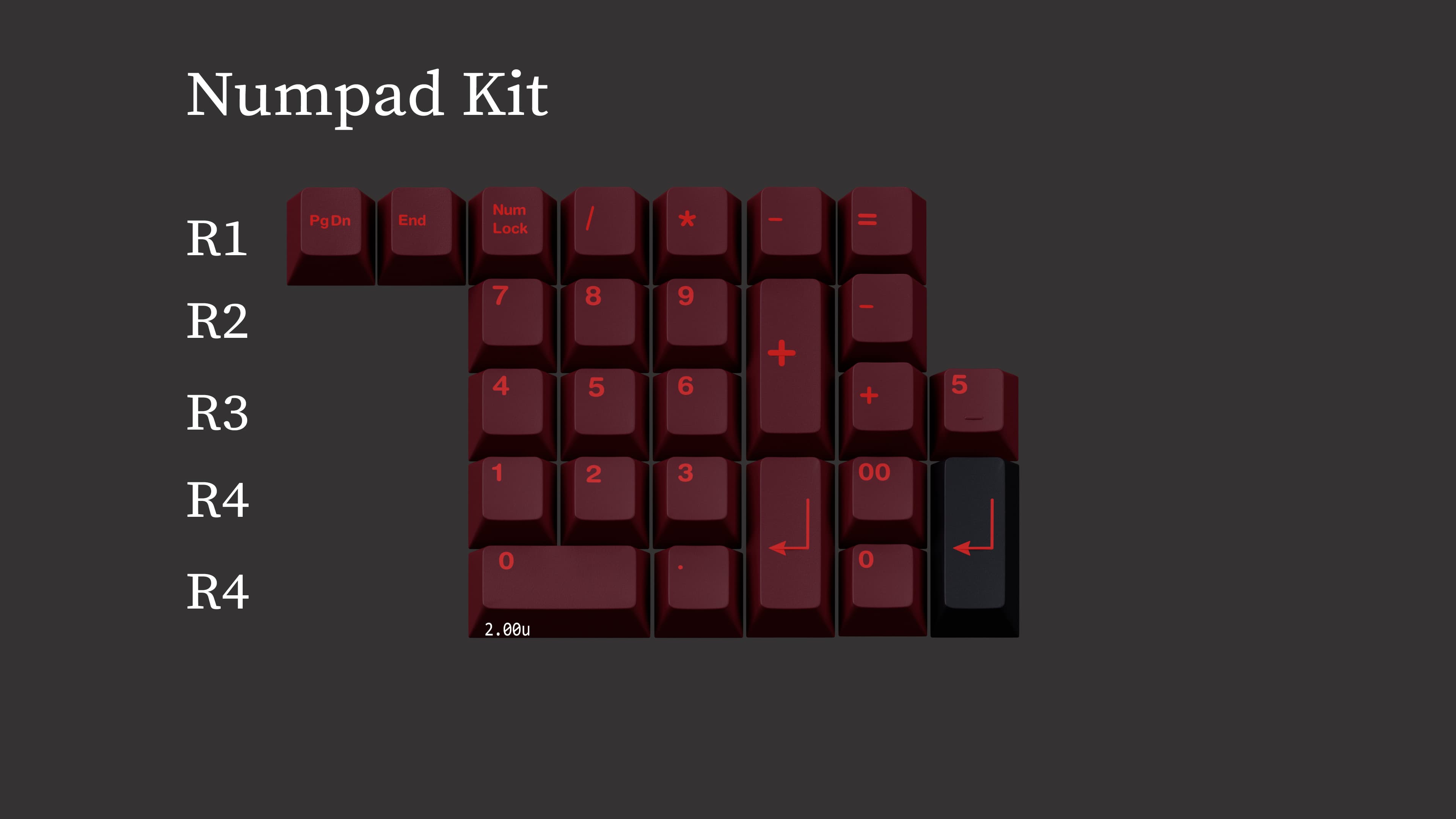 GMK Infernal | Final Numbers posted! image 10