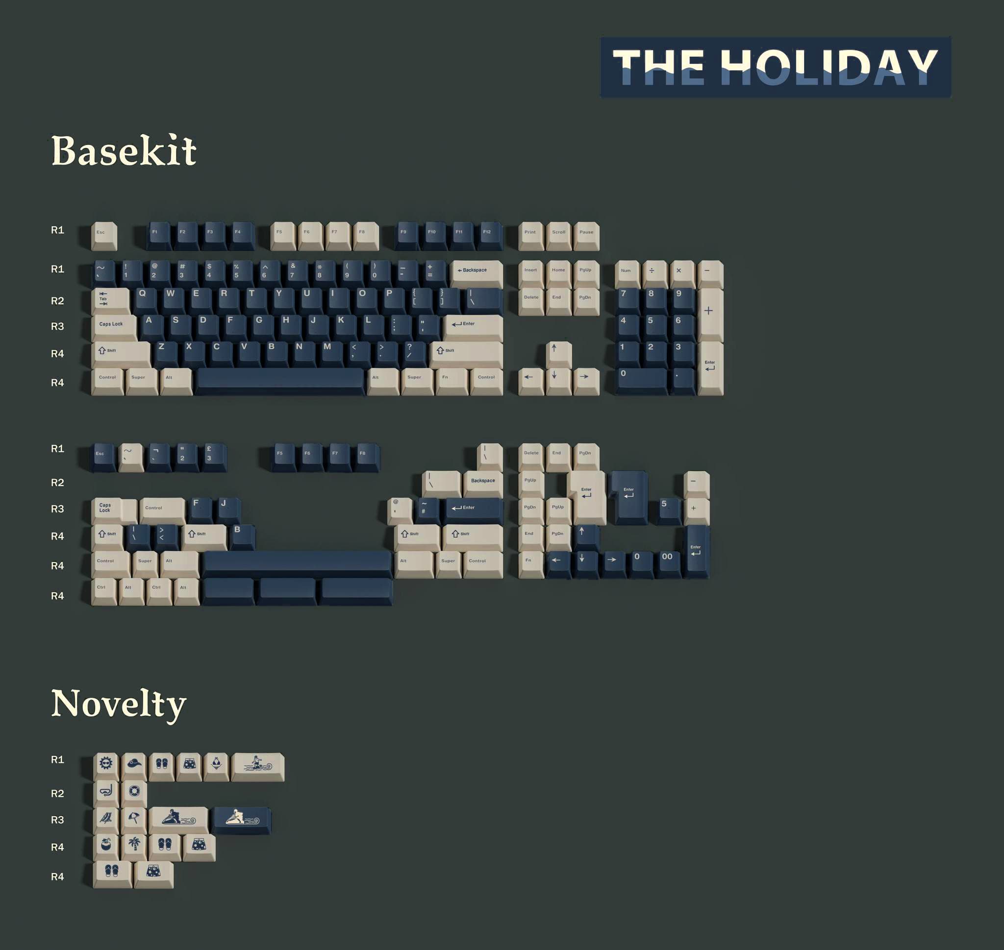 ICK x TUT | The Holiday Keycap Set | Quick GB image 3