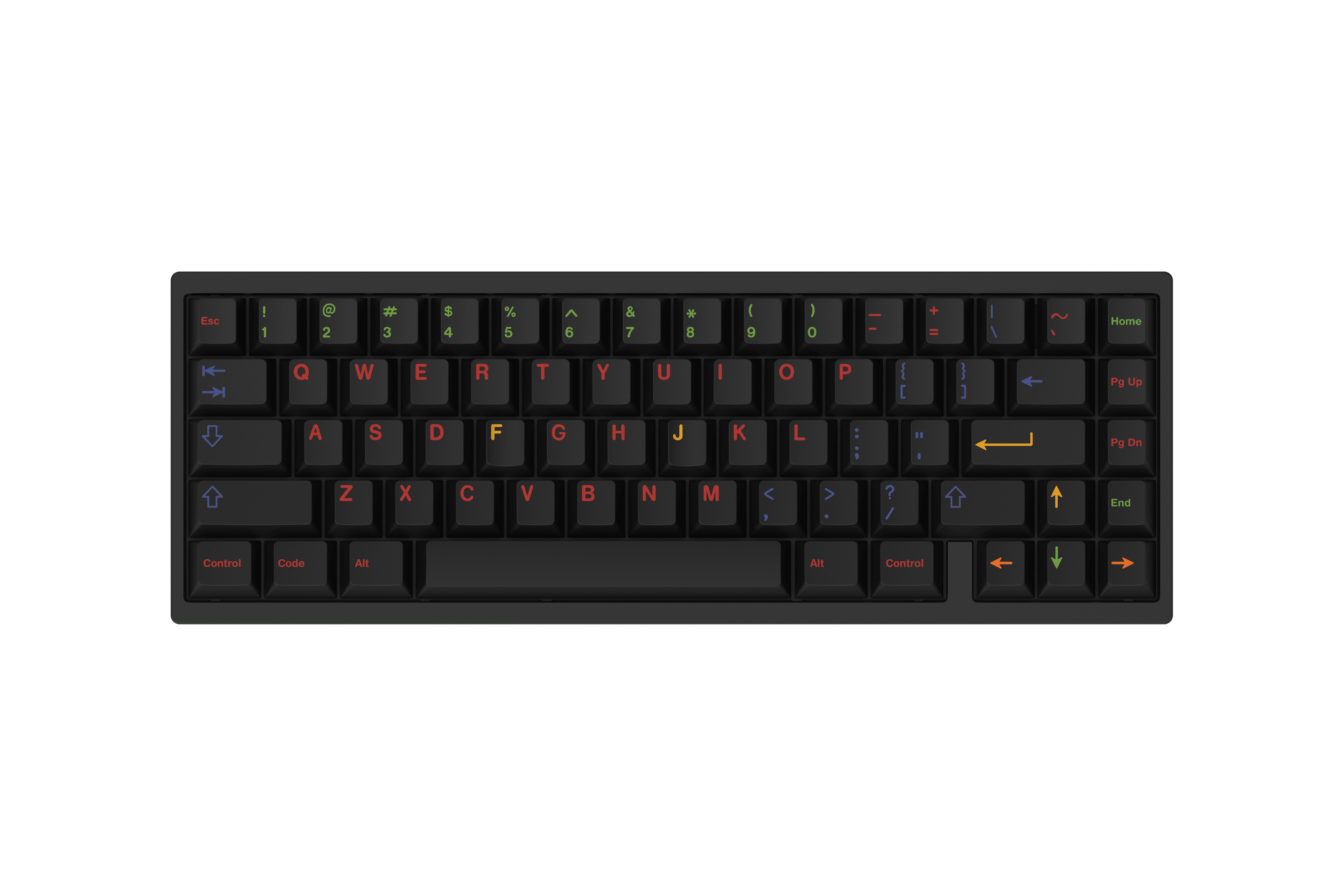 GMK Handarbeit+ Round2 & GMK Nachtarbeit (Shipped from GMK to Proxies) image 13